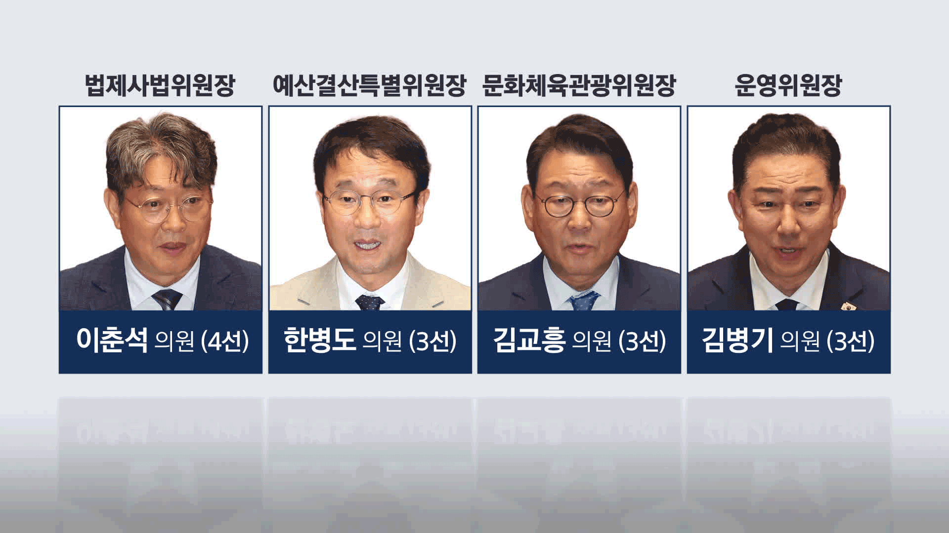 민주당, 법사·예결위원장 등 선출…국민의힘 “협치 파괴”