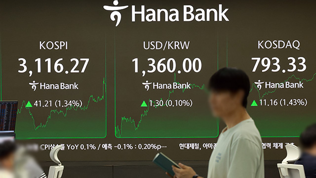 코스피 지수 연고점 경신…3년 9개월 만에 3,110선 넘어