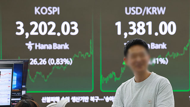 코스피 3,200선 넘어…3년 10개월 만