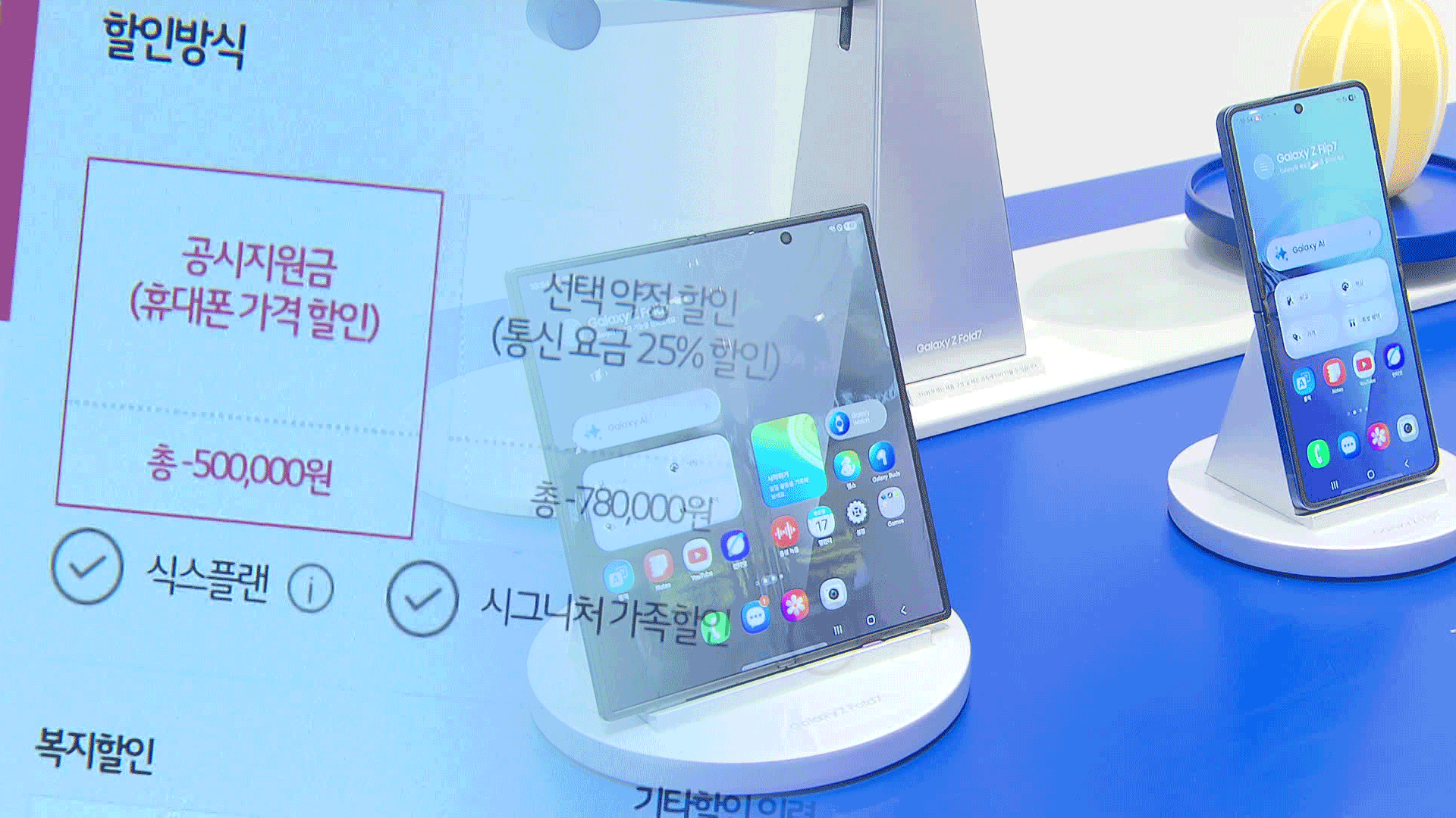 단통법 22일 폐지…영업점별 지원금 달라진다!