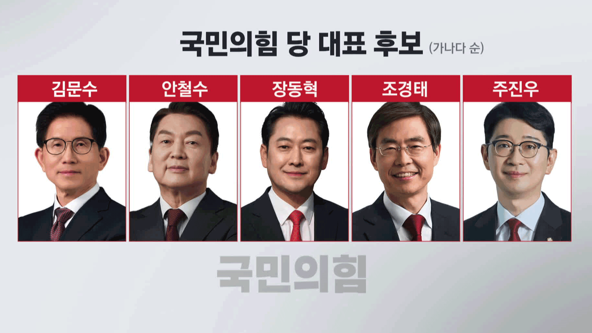 국민의힘 전당대회 레이스 돌입…찬탄-반탄 대결·쇄신 공방