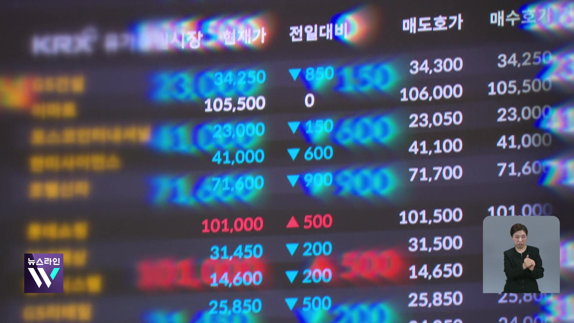여론 뭇매 ‘대주주’ 기준, 언제까지 이런 식으로?