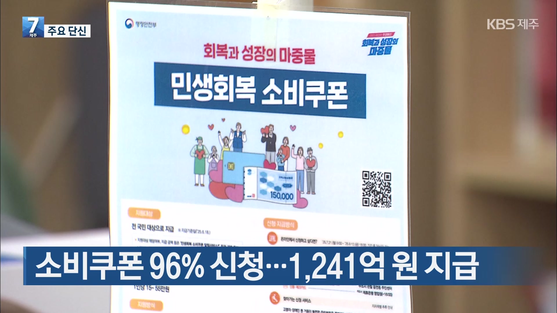 [주요 단신] 소비쿠폰 96% 신청…1,241억 원 지급 외