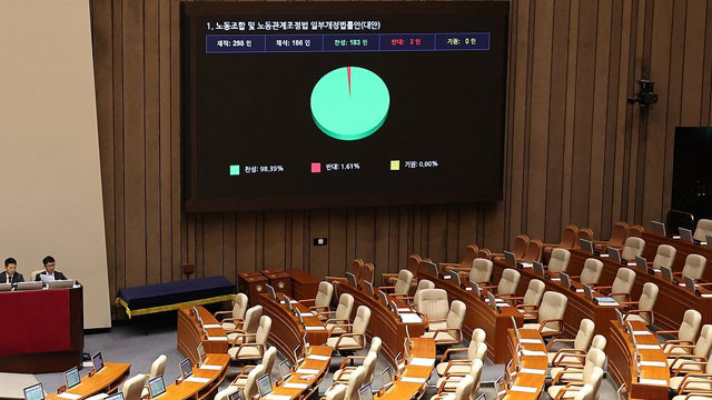 진보 야당 “노란봉투법 통과 환영…후속 입법 논의해야”