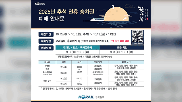 코레일, 9월 1∼4일 추석연휴 승차권 예매
