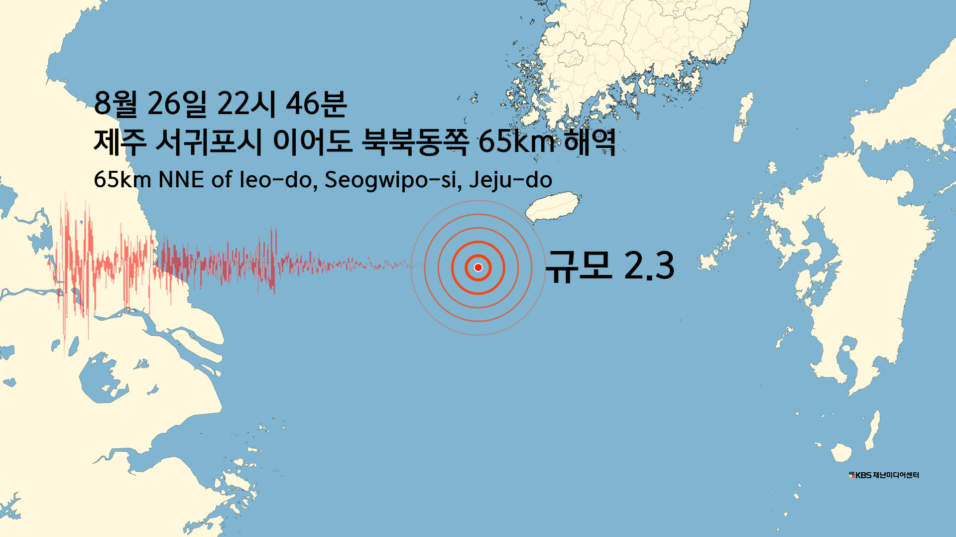 제주 서귀포시 이어도 먼 해역에서 규모 2.3 지진