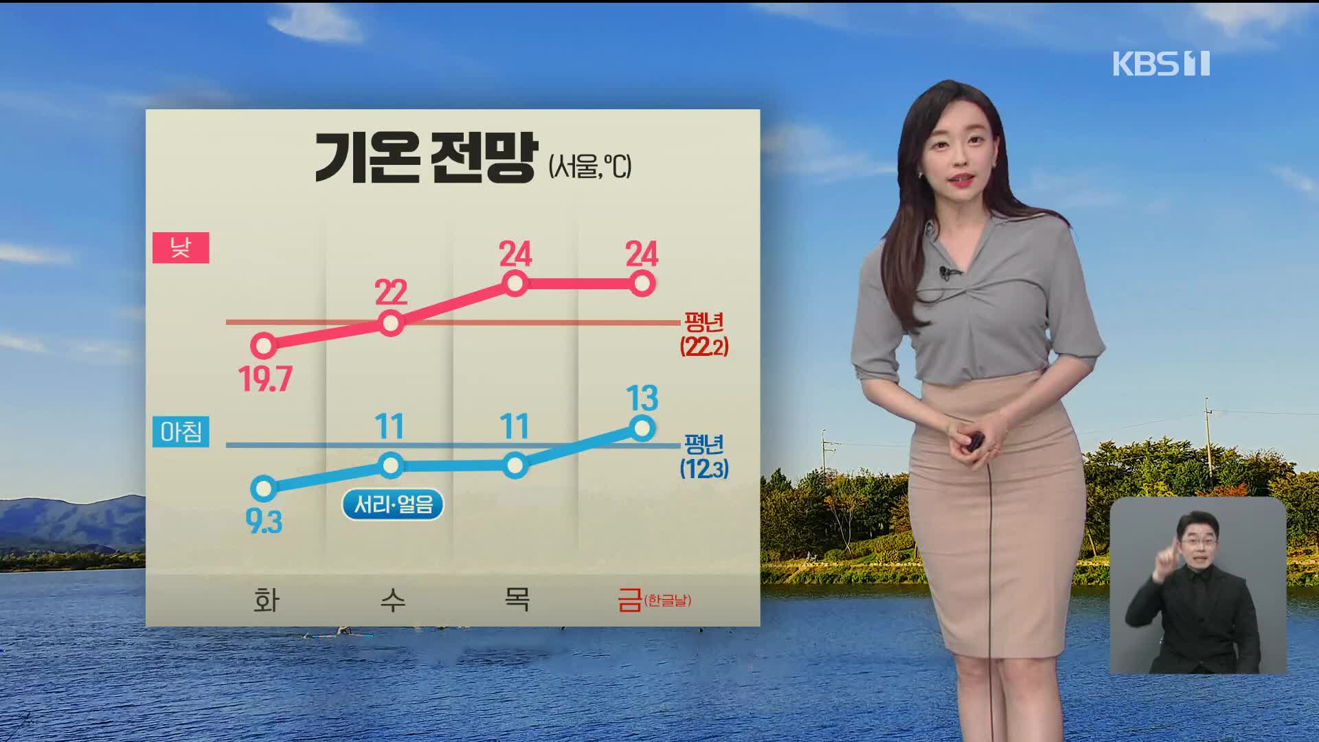 [날씨] 내일 낮부터 기온 올라…동해안 오후부터 빗방울·강한 바람