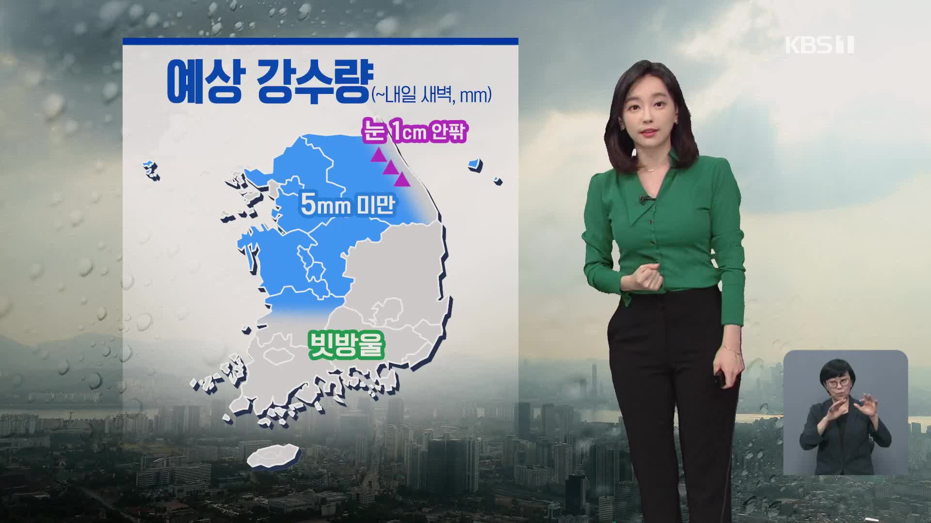 [날씨] 밤사이 곳곳에 비 조금…출근길 서울 체감온도 ‘-1도’