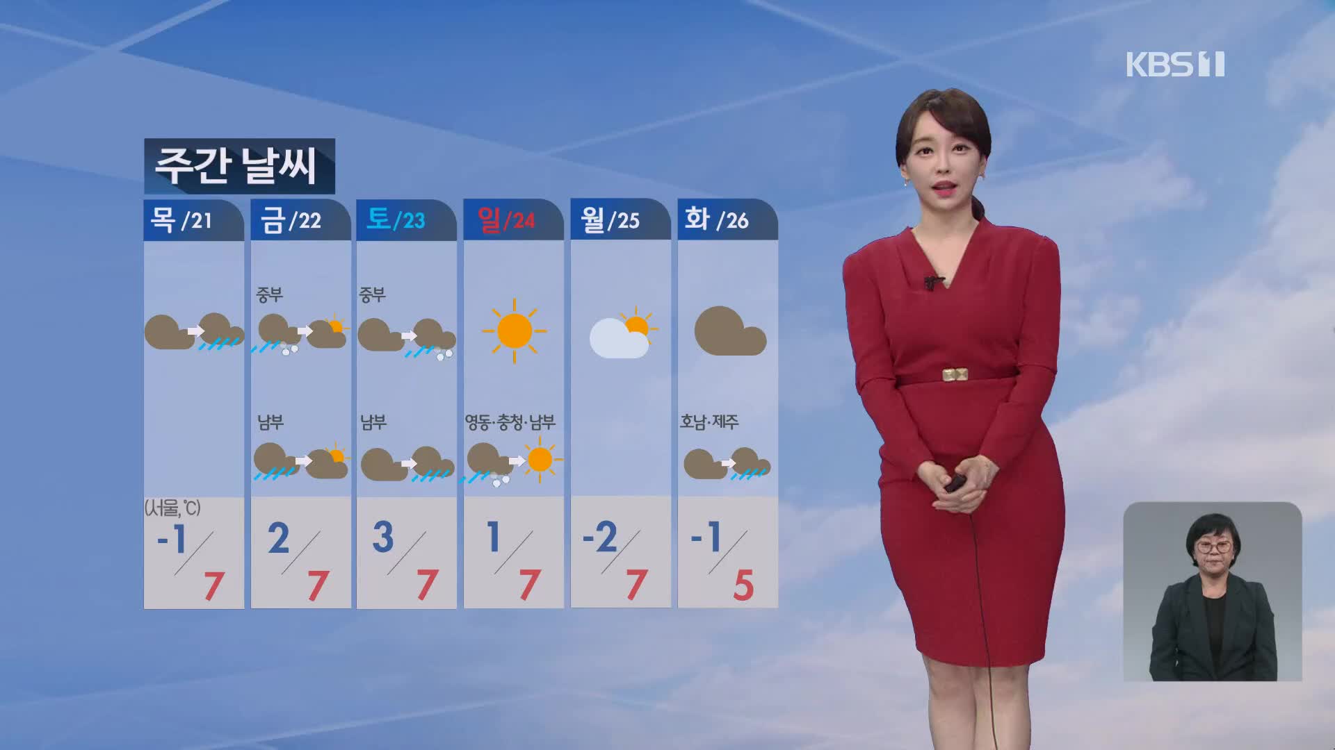[날씨] 내일 아침까지 한파, 낮에 추위 풀려…서울 영하 7도