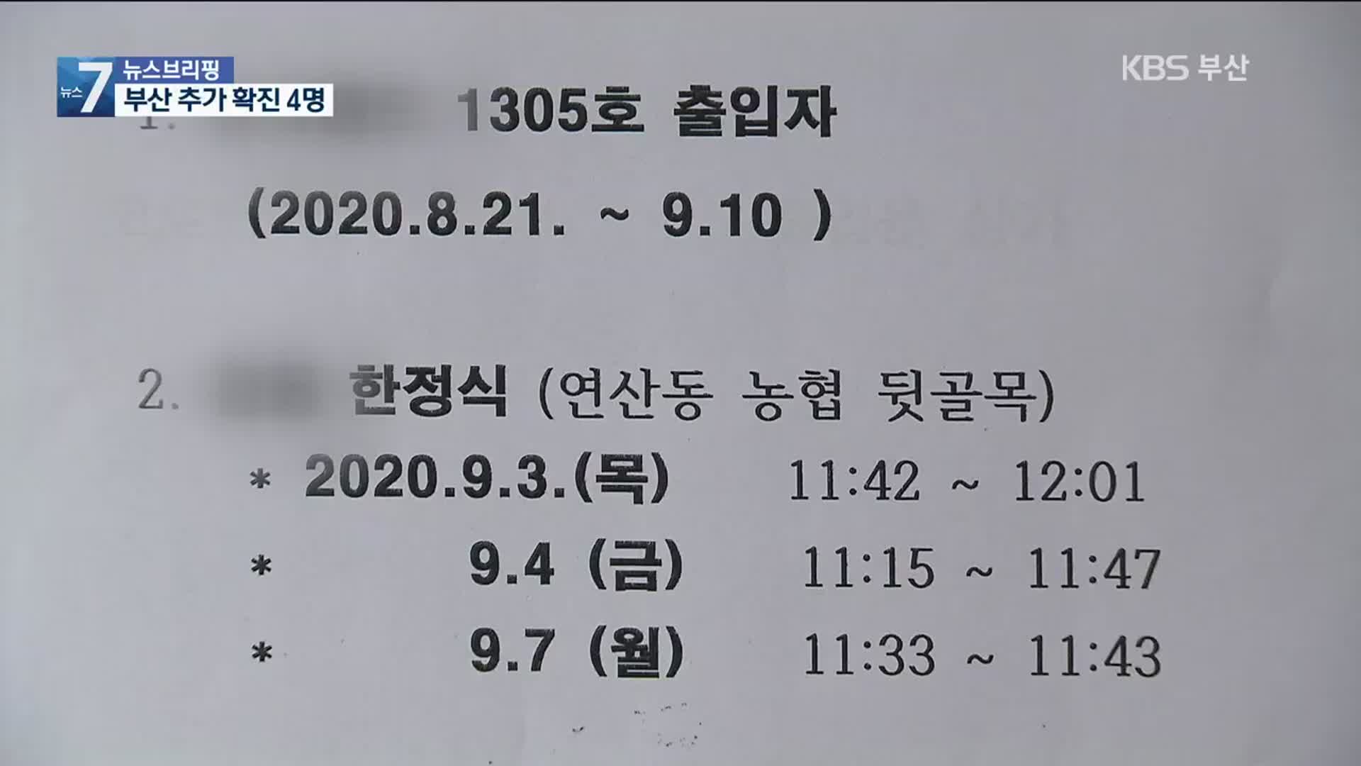 부산 4명 추가 확진…“확진자가 또 다른 방판업체 운영”