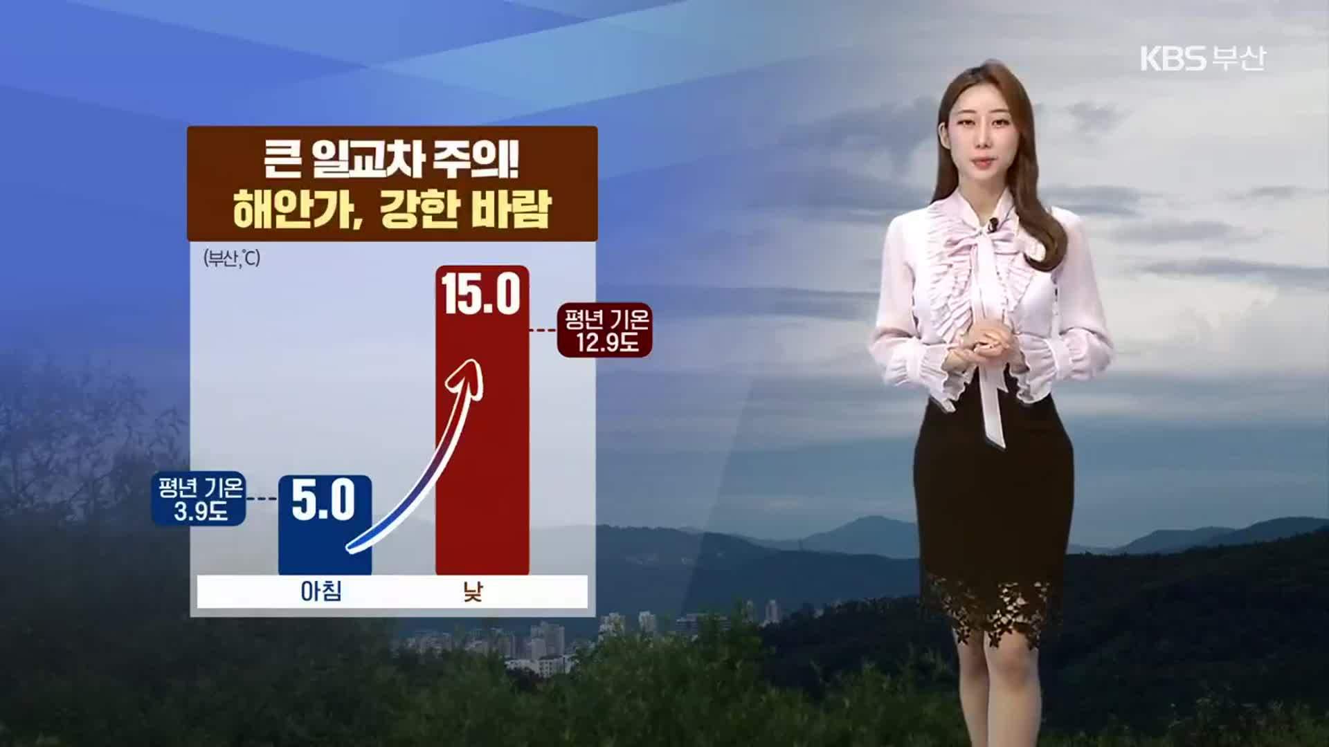 [날씨] 부산 큰 일교차 주의…내일 해안가 중심 ‘강한 바람’