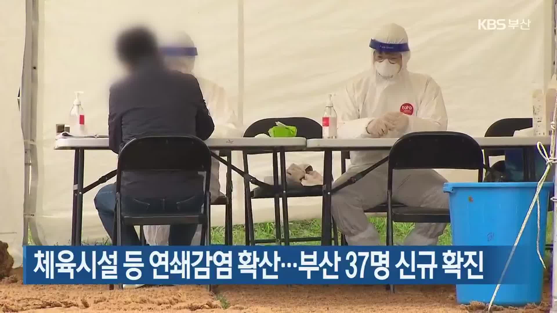 체육시설 등 연쇄감염 확산…부산 37명 신규 확진