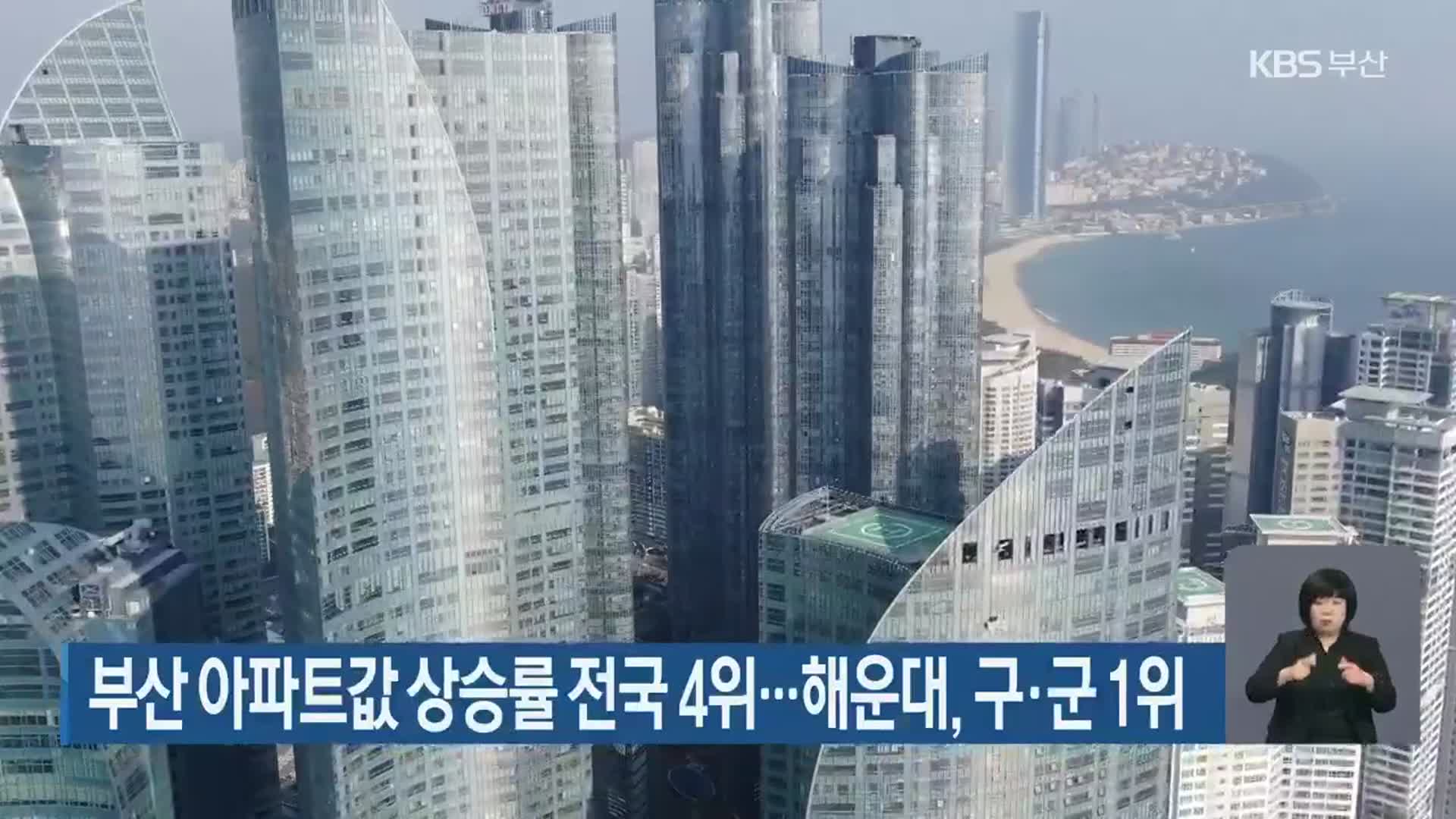 부산 아파트값 상승률 전국 4위…해운대, 구·군 1위