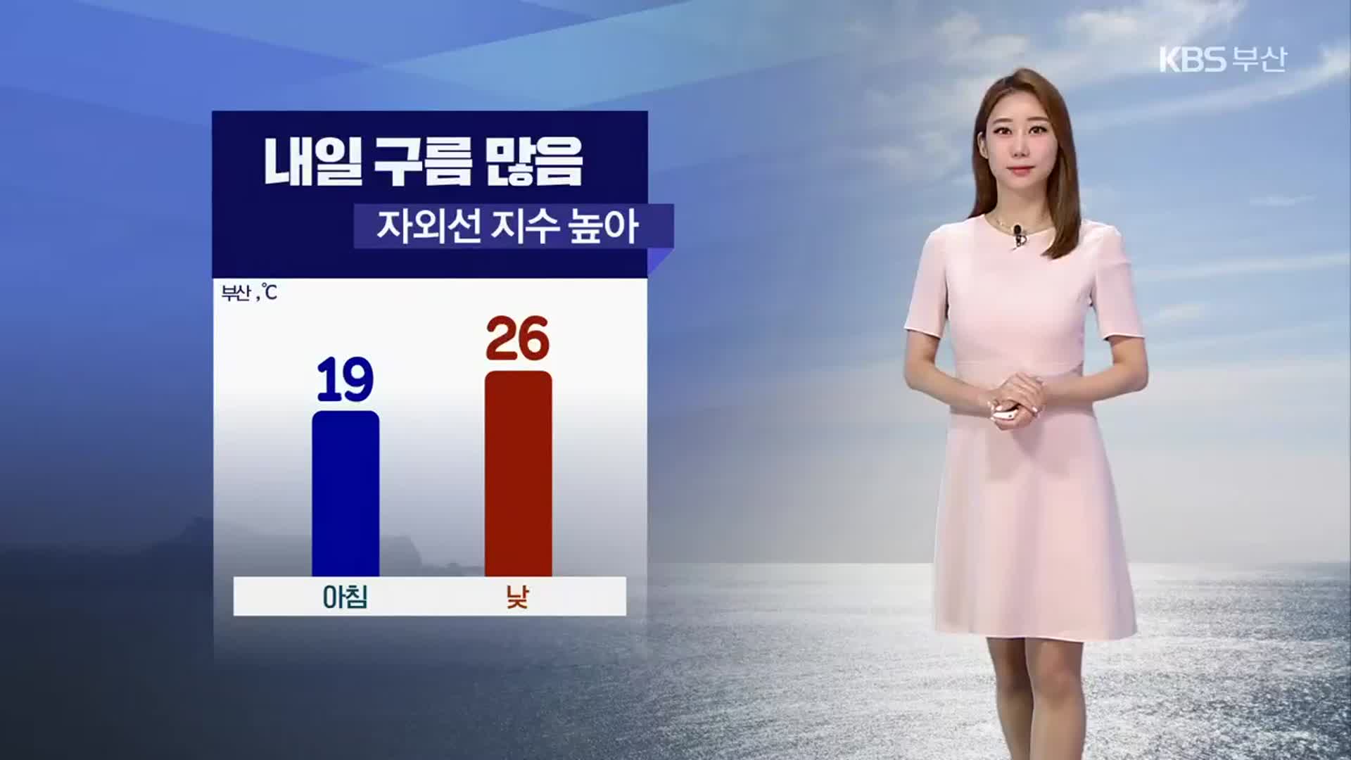 [날씨] 부산 내일 구름 많음…자외선 지수↑