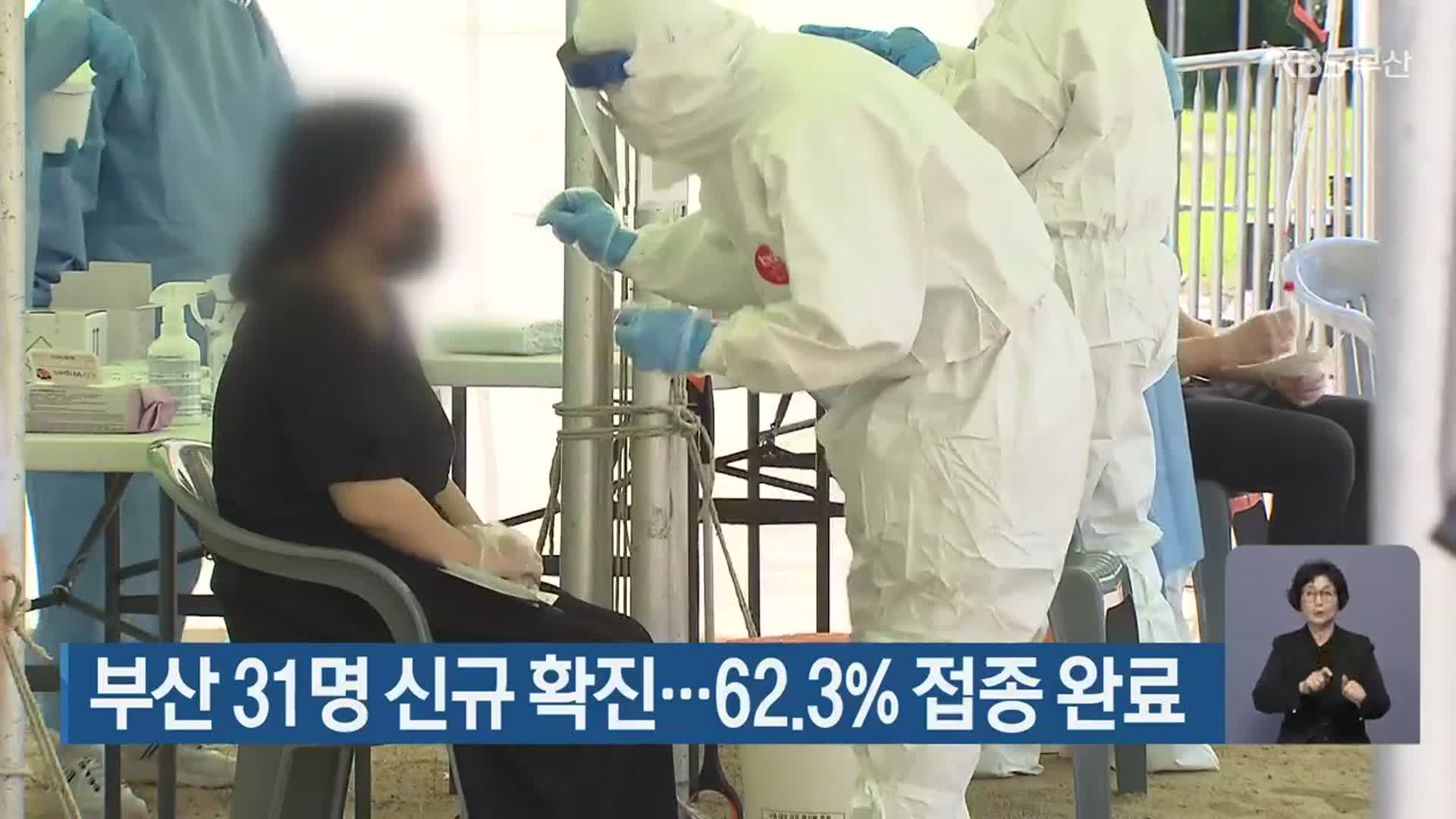 부산 31명 신규 확진…62.3% 접종 완료