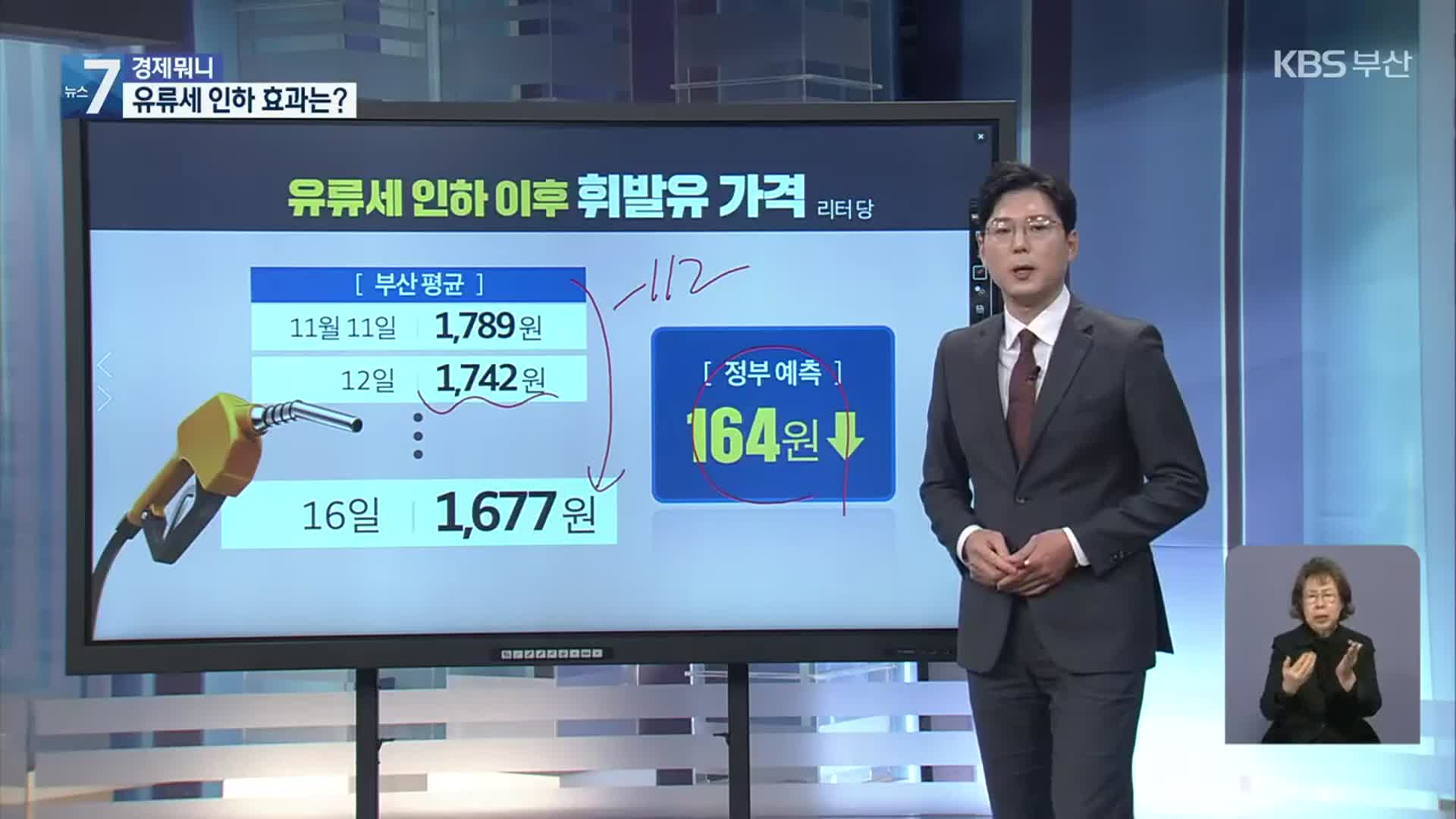 [경제뭐니] 유류세 내렸는데…휘발유 가격 따져보니