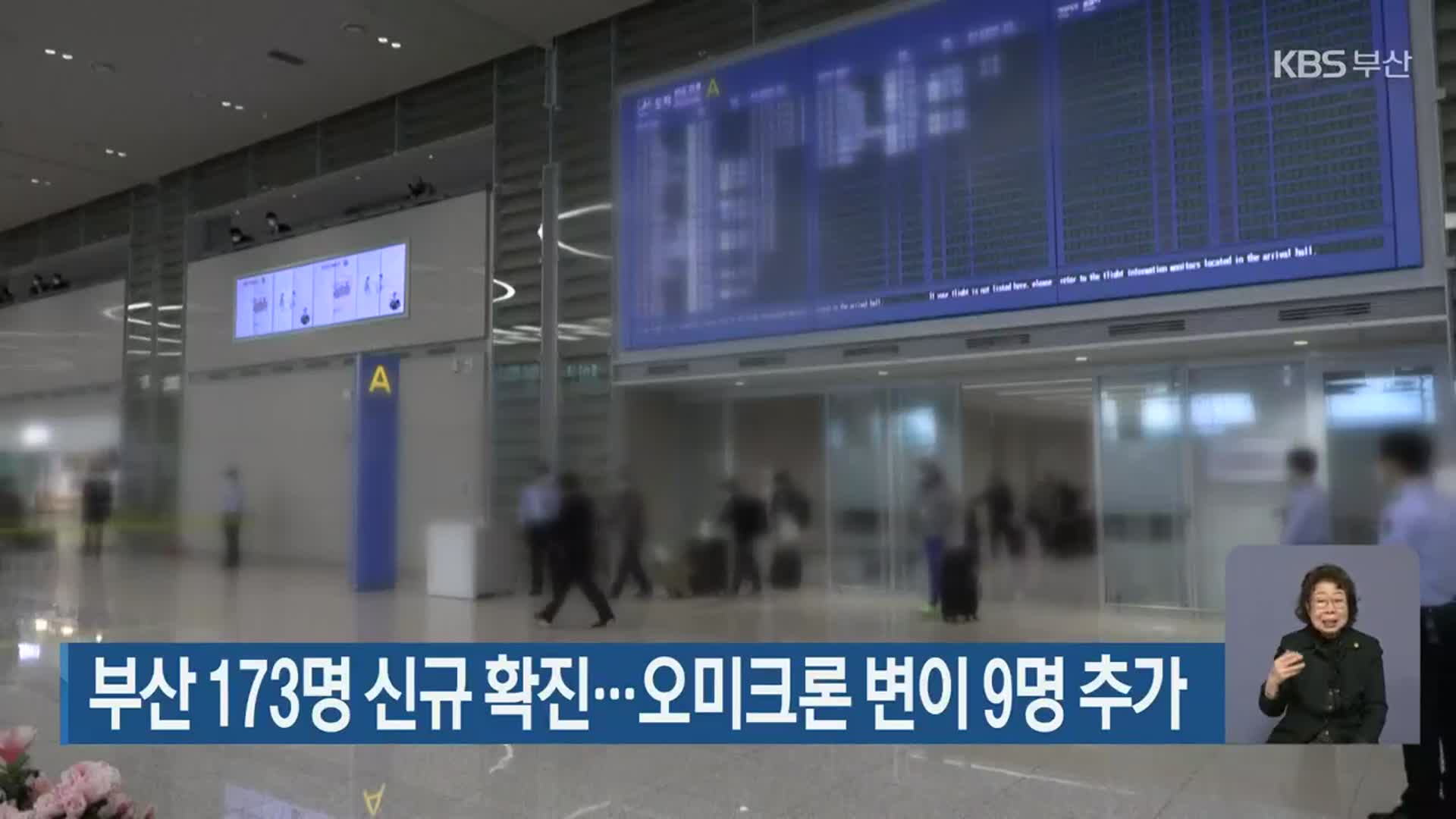 부산 173명 신규 확진…오미크론 변이 9명 추가
