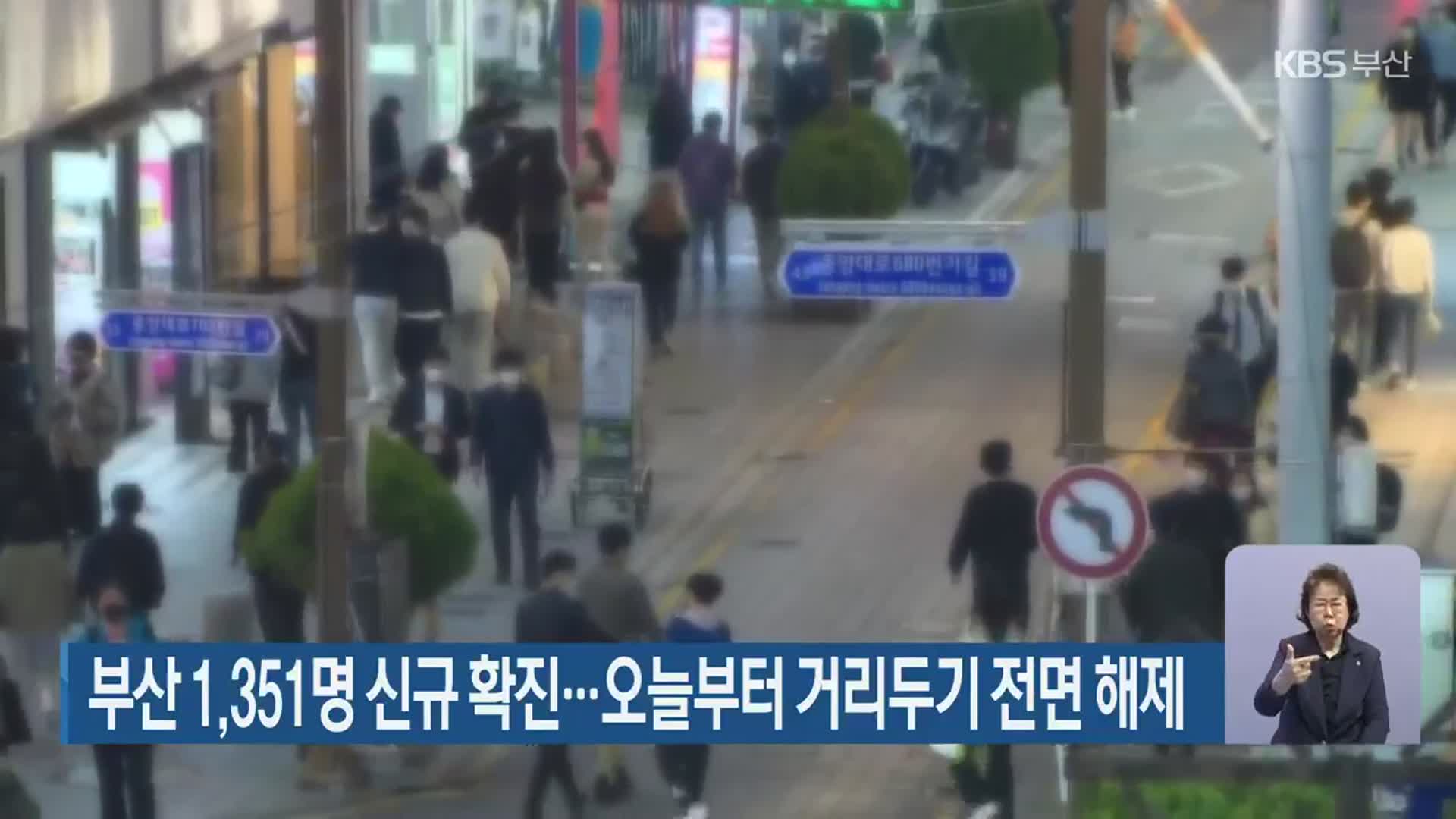부산 1,351명 신규 확진…오늘부터 거리두기 전면 해제