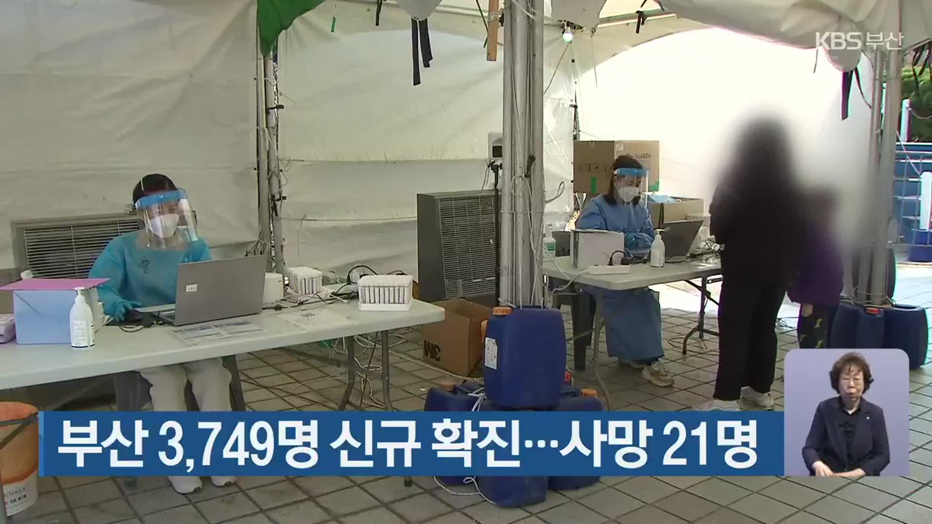 부산 3,749명 신규 확진…사망 21명