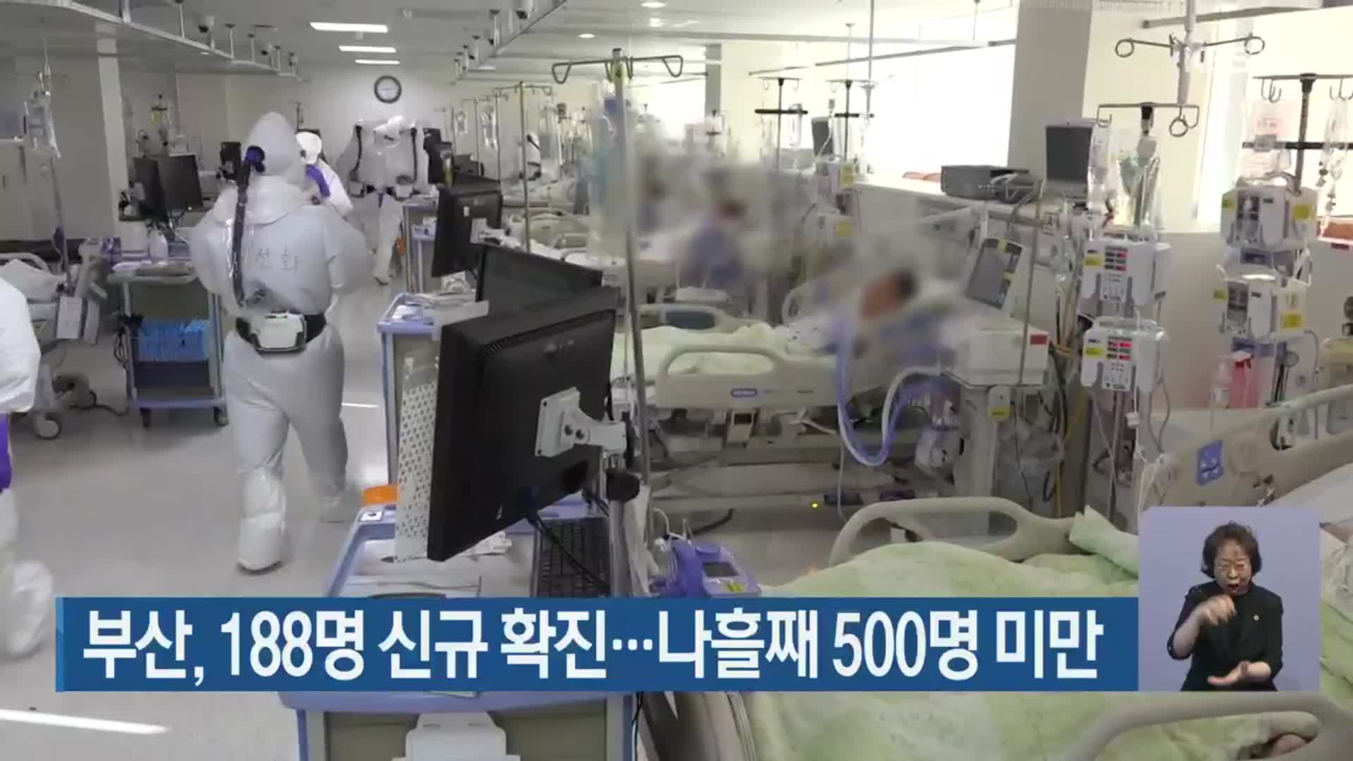 부산, 188명 신규 확진…나흘째 500명 미만