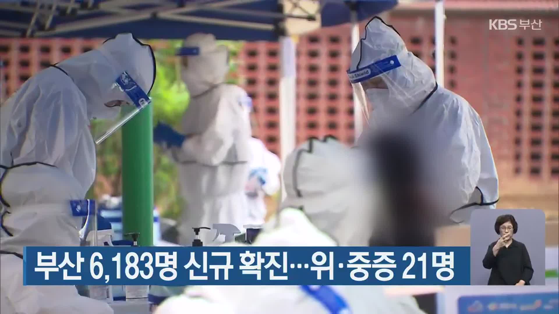 부산 6,183명 신규 확진…위·중증 21명