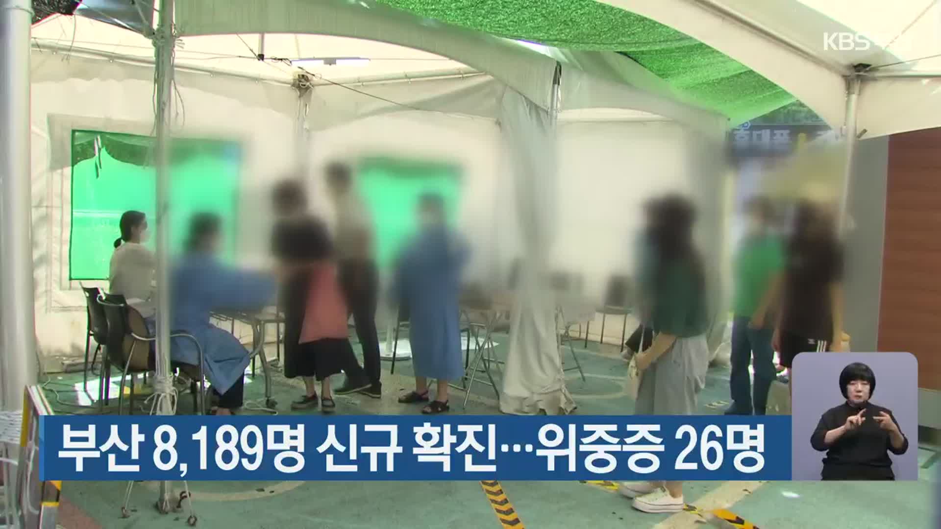 부산 8,189명 신규 확진…위중증 26명