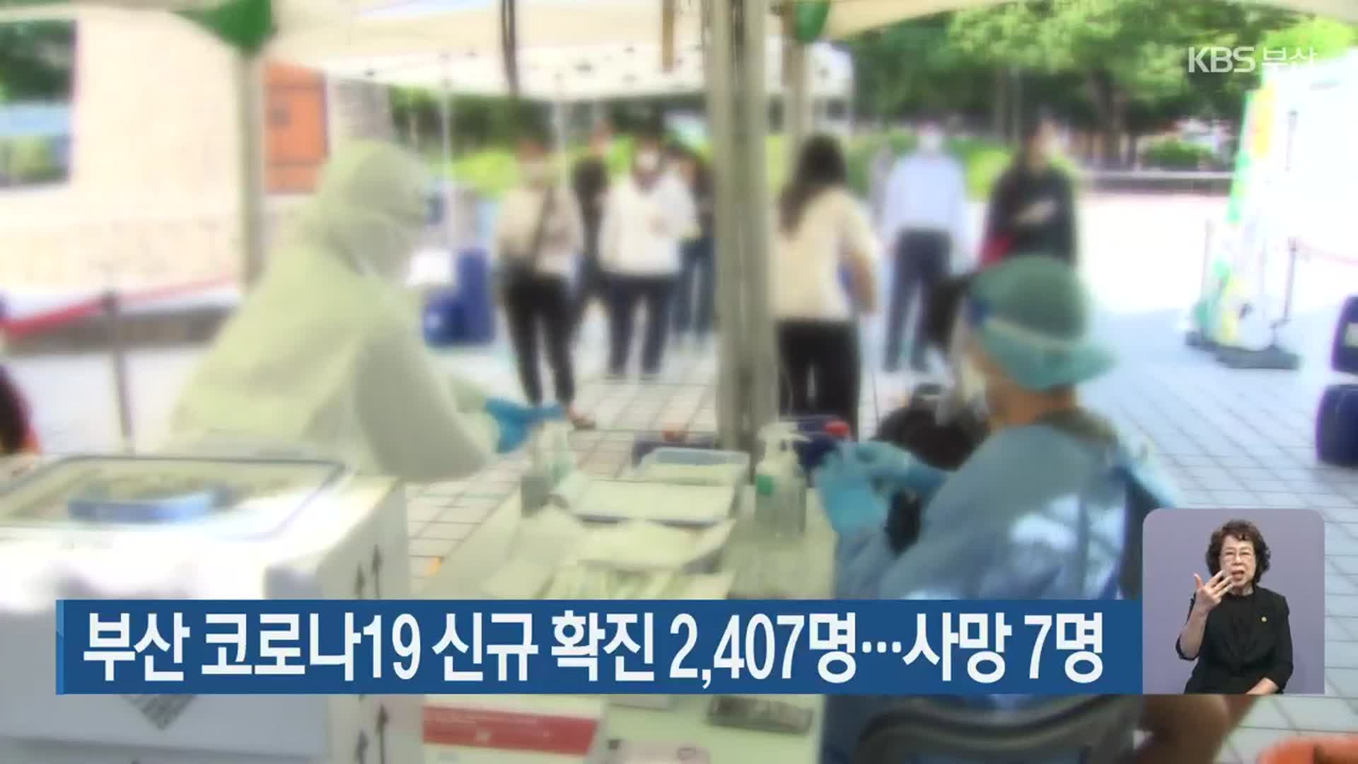 부산 코로나19 신규 확진 2,407명…사망 7명
