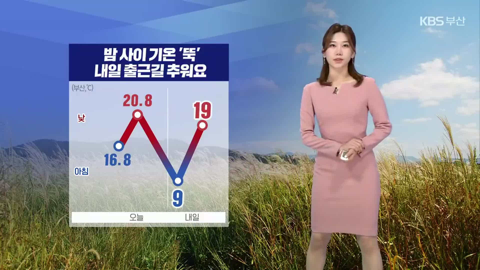 [날씨] 부산 밤사이 기온 ‘뚝’…내일 출근길 추워요!