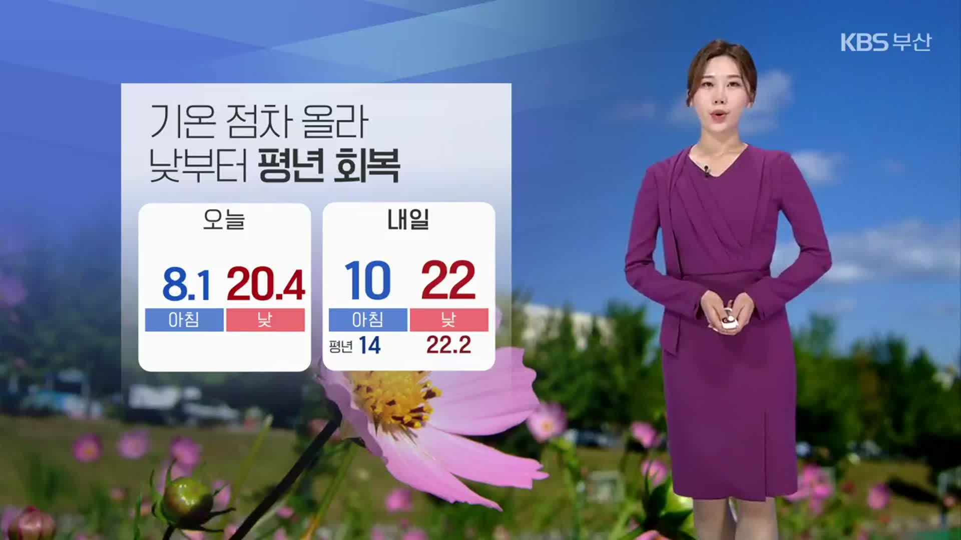 [날씨] 부산 내일 기온 점차 올라…‘한낮 22도’ 평년 회복