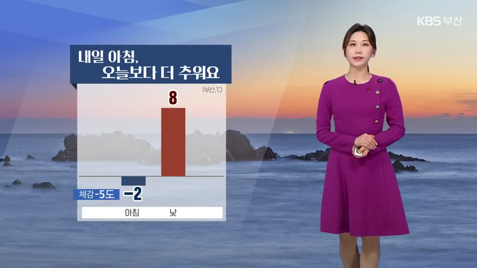 [날씨] 부산 내일 출근길 체감온도 영하5도…전국 곳곳에 눈·비