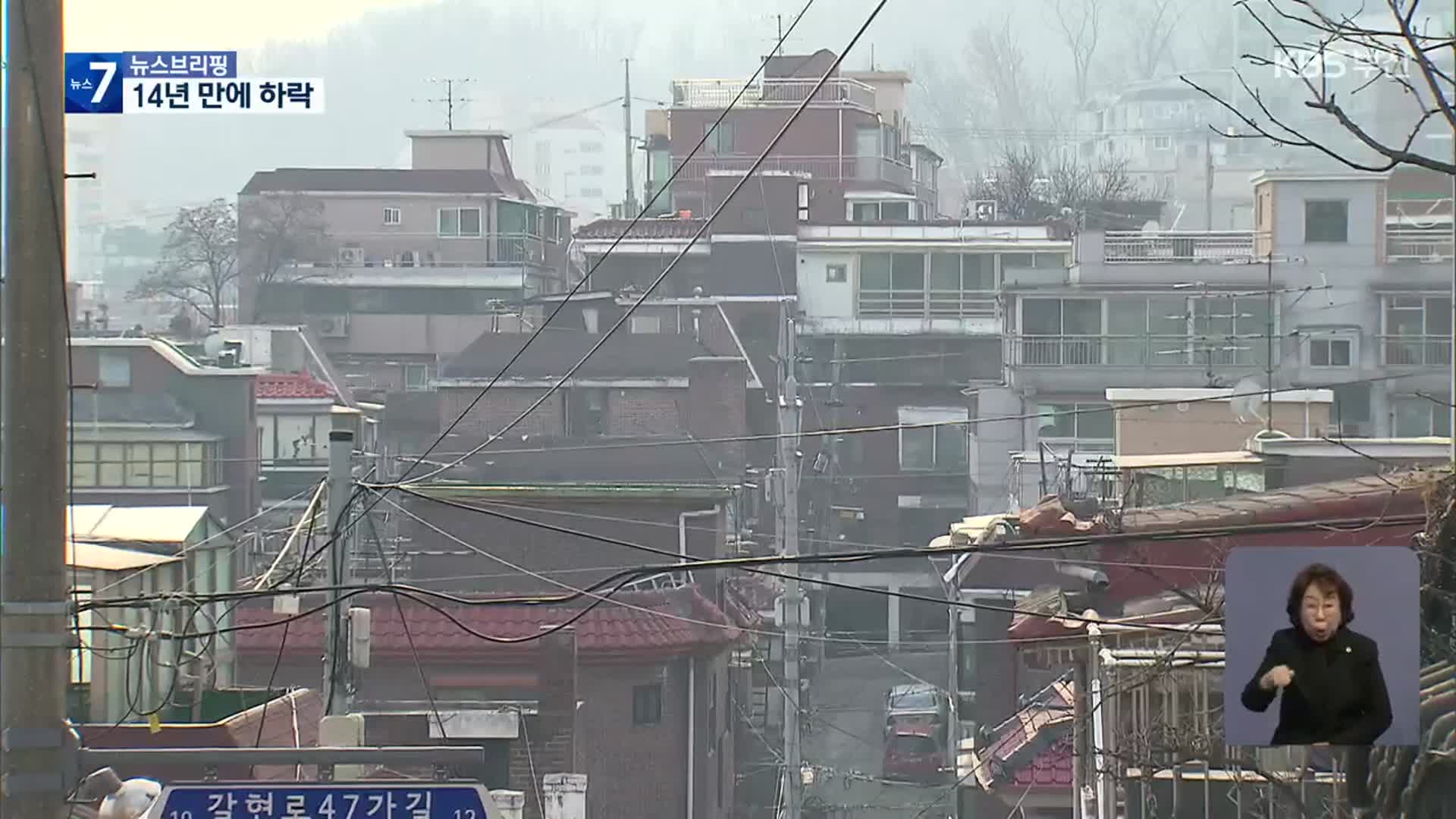 내년 표준단독주택 공시가격 5.95%↓…2009년 이후 첫 하락