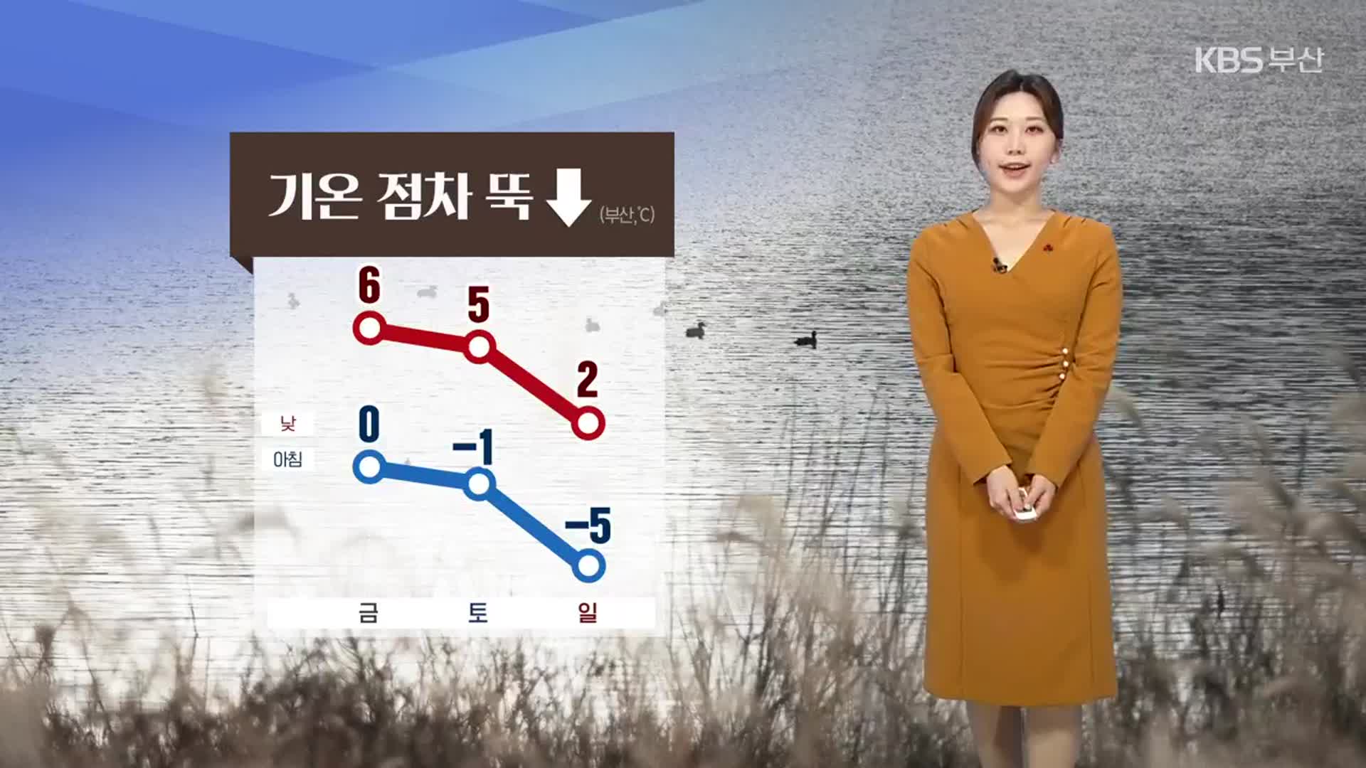 [날씨] 부산 점차 기온 뚝↓…경남 서부 내륙 눈·비