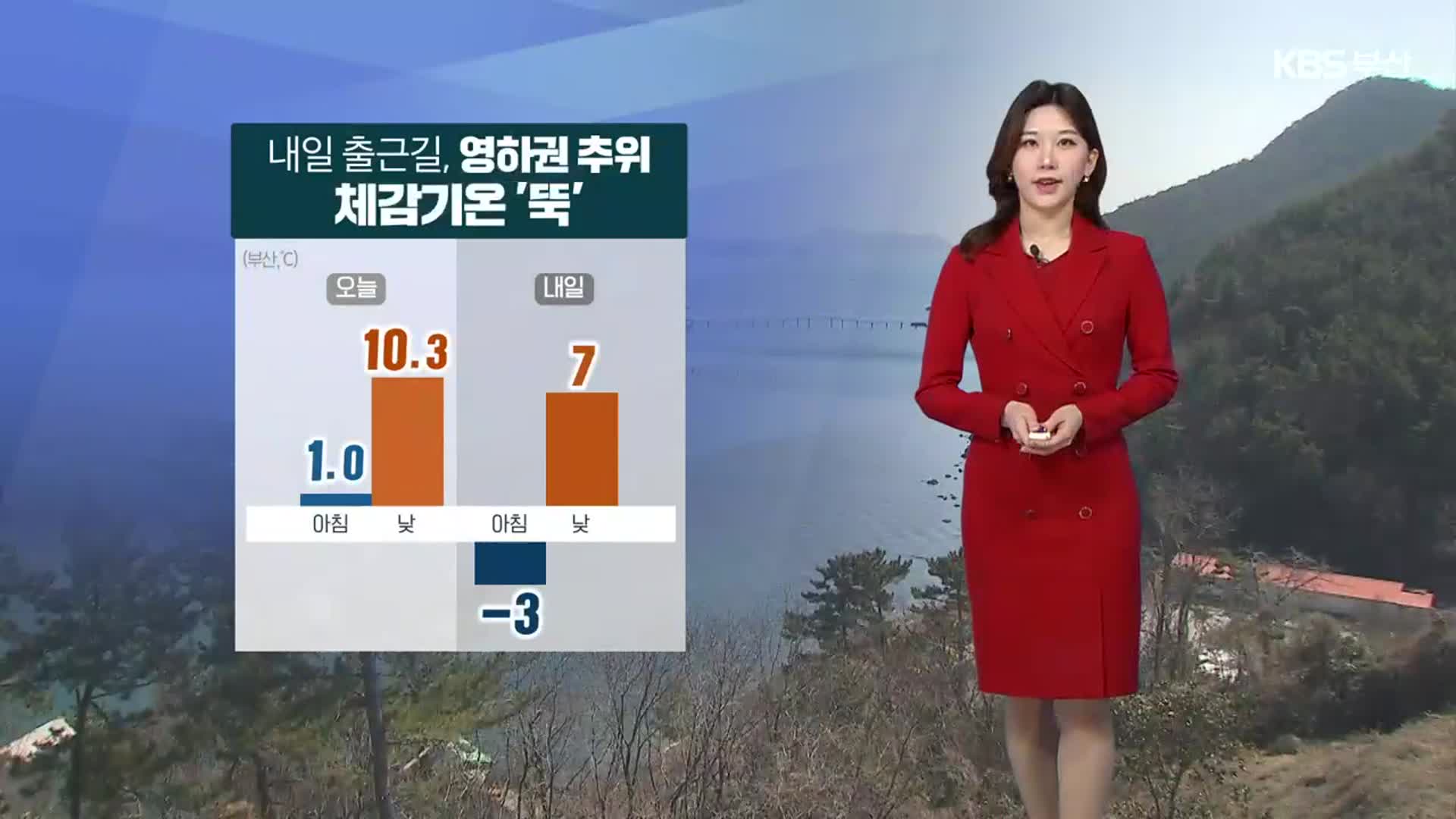 [날씨] 부산 내일 출근길 영하권 추위…“따뜻하게 입으세요”