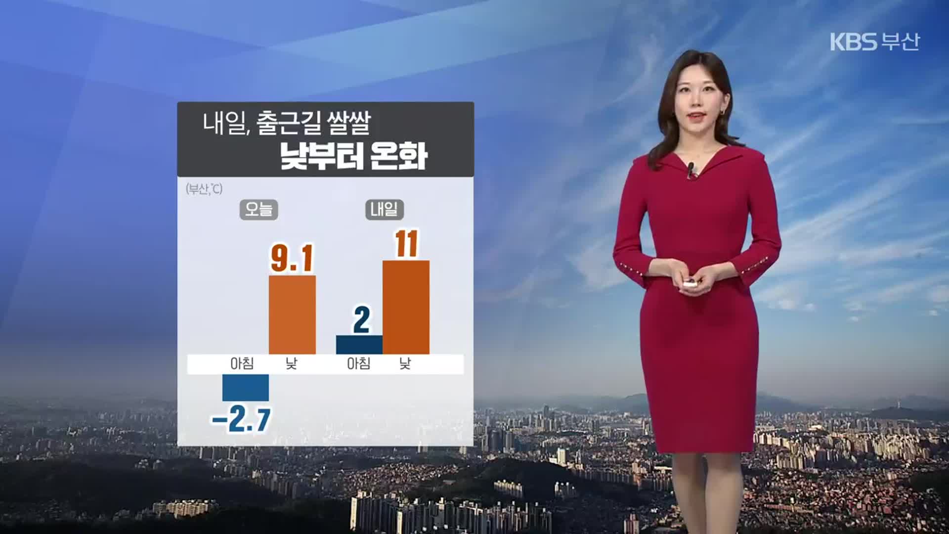 [날씨] 부산 내일 출근길 쌀쌀…낮부터 온화