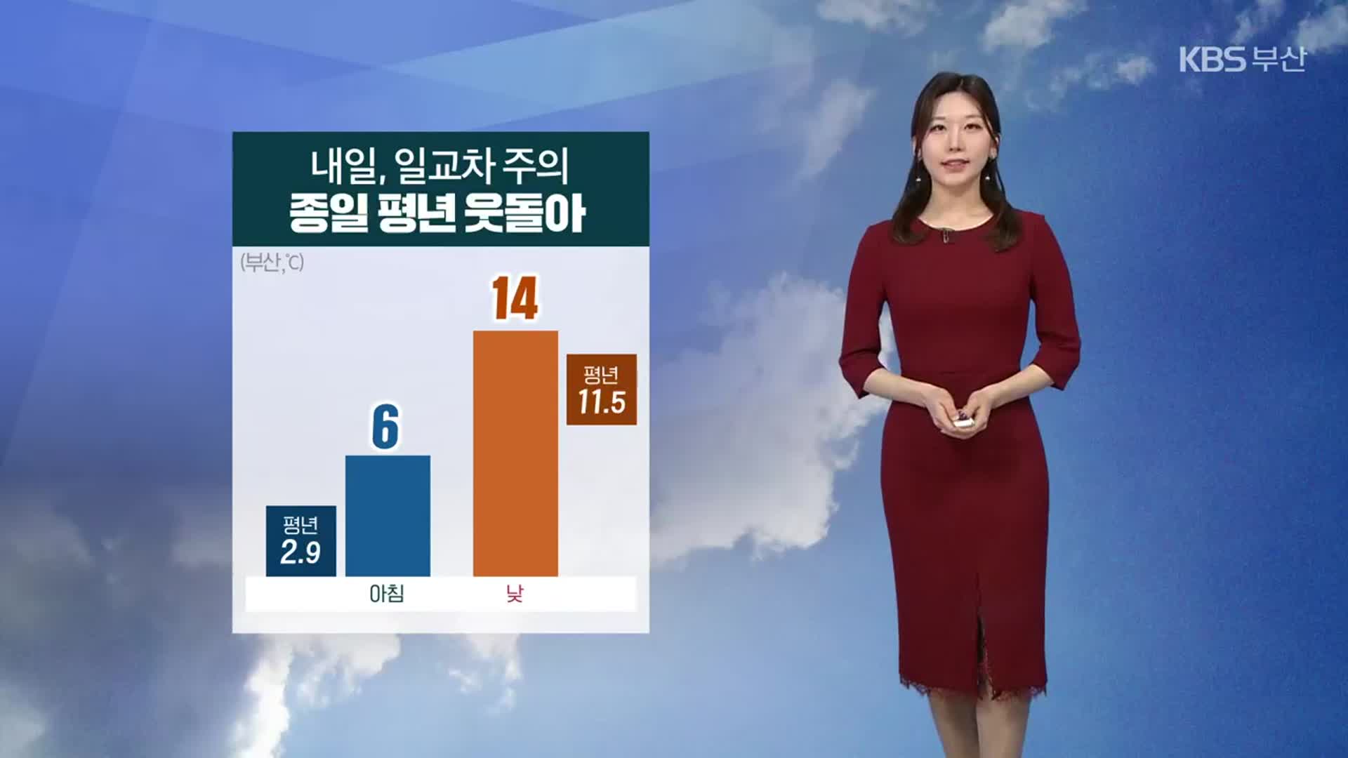 [날씨] 부산 내일 일교차 주의…종일 평년 웃돌아