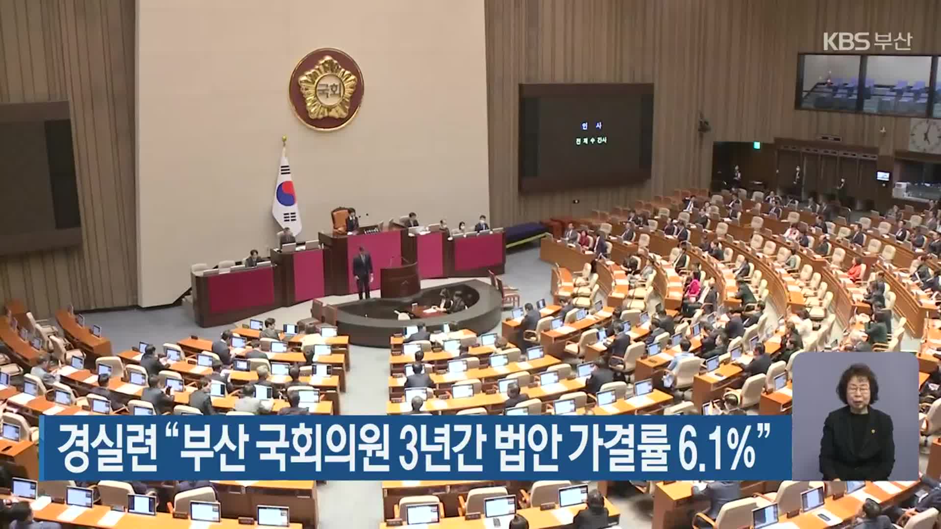 경실련 “부산 국회의원 3년간 법안 가결률 6.1%”