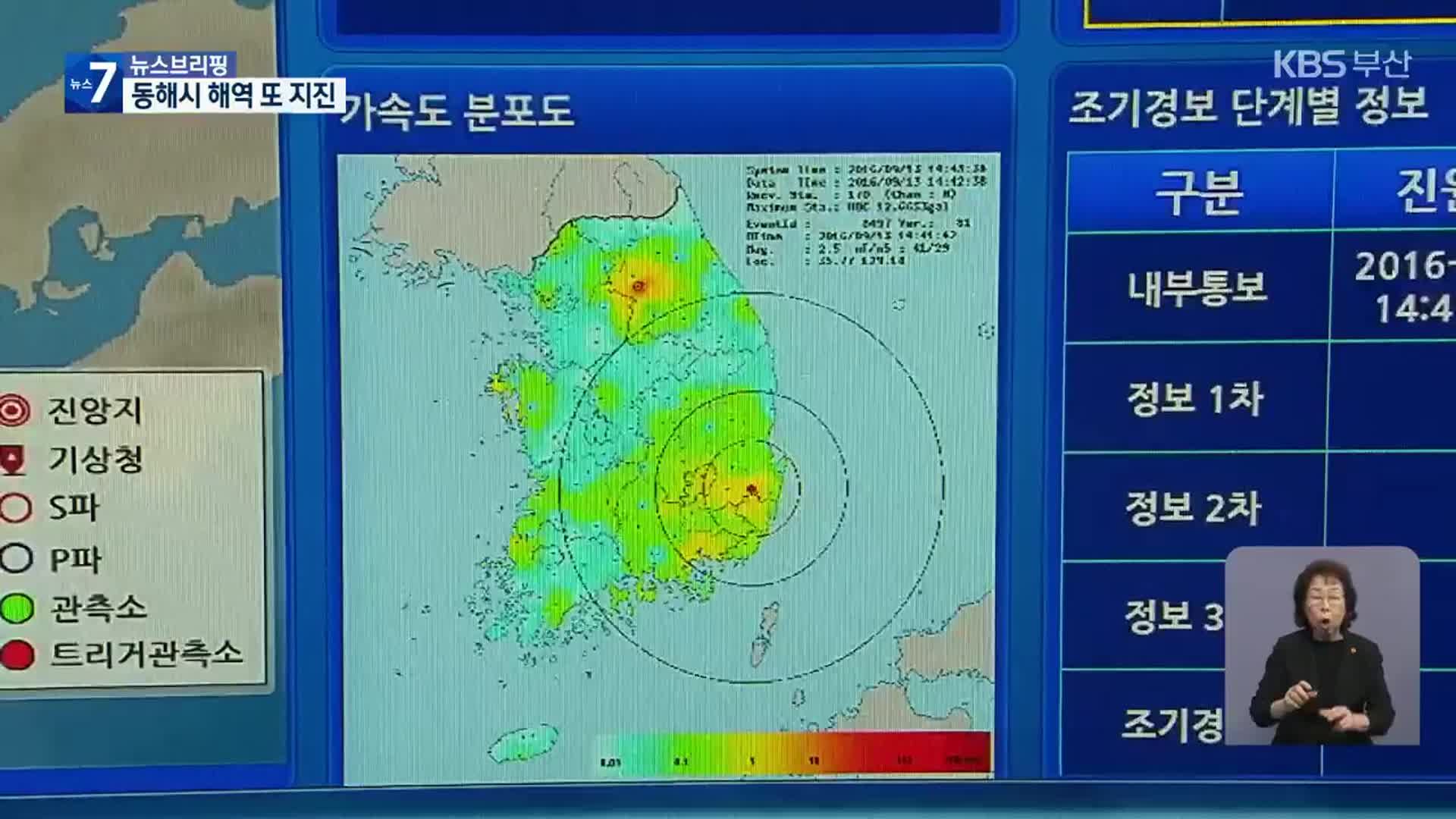 동해 앞바다서 17차례 지진…위기경보 ‘관심’ 발령