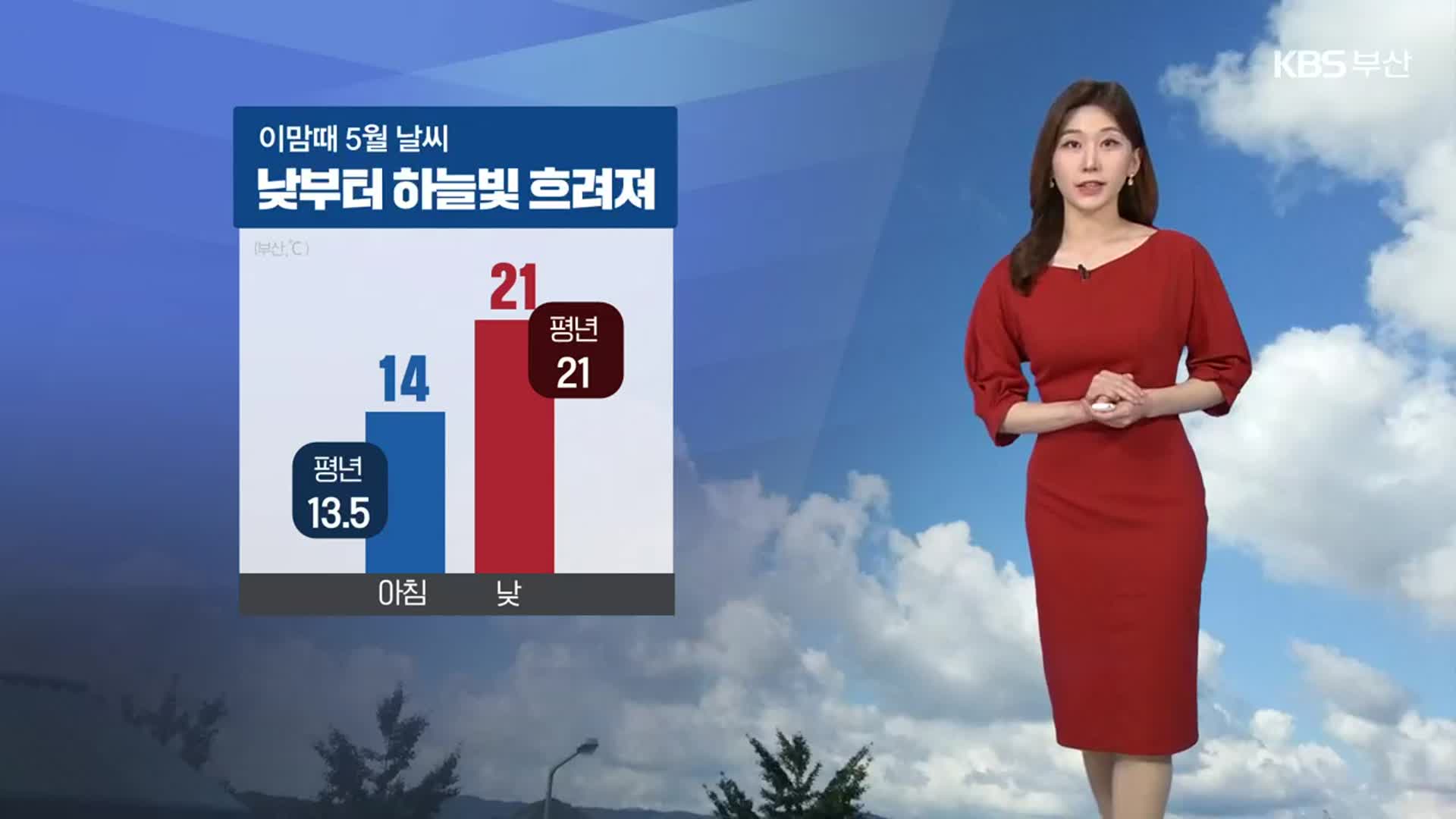 [날씨] 부산 내일도 이맘때 기온…낮부터 하늘빛 흐려져