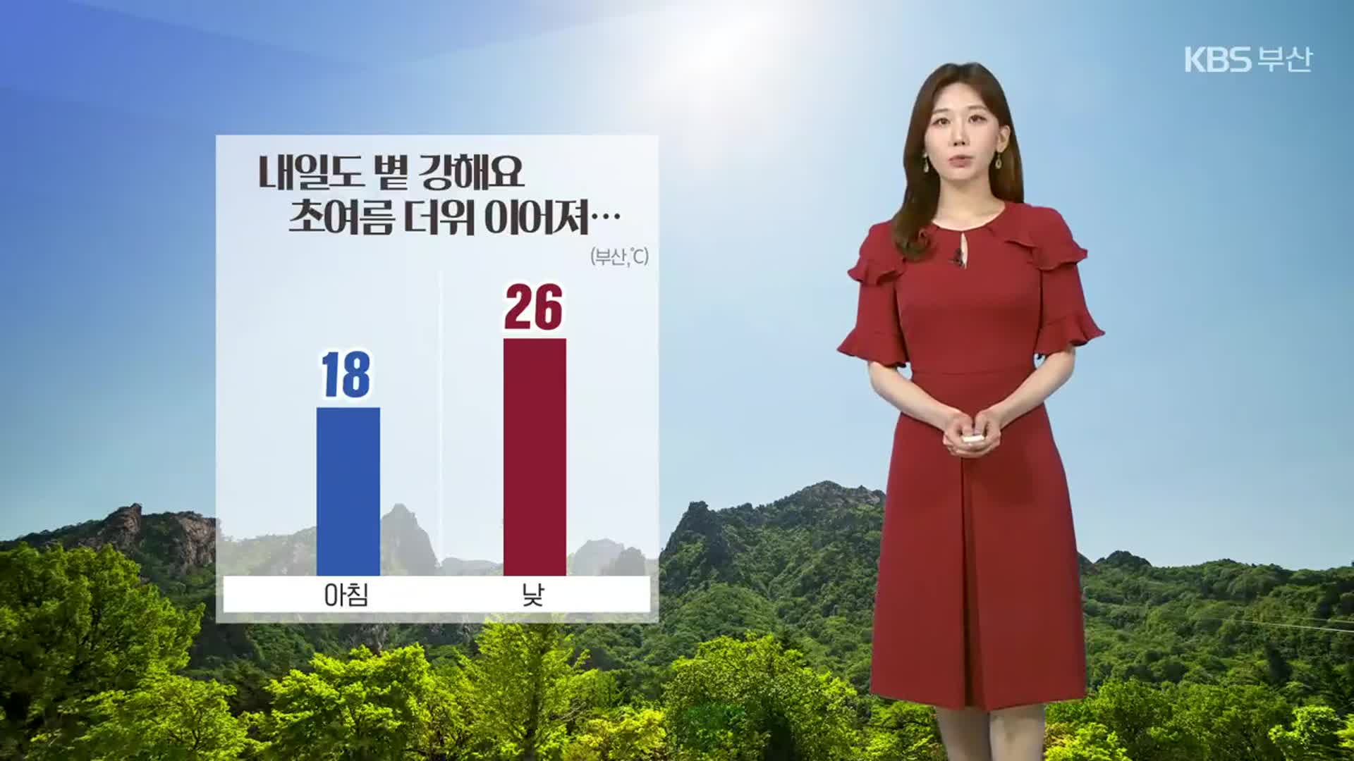 [날씨] 부산 내일도 초여름 더위 이어져…낮 최고 26도