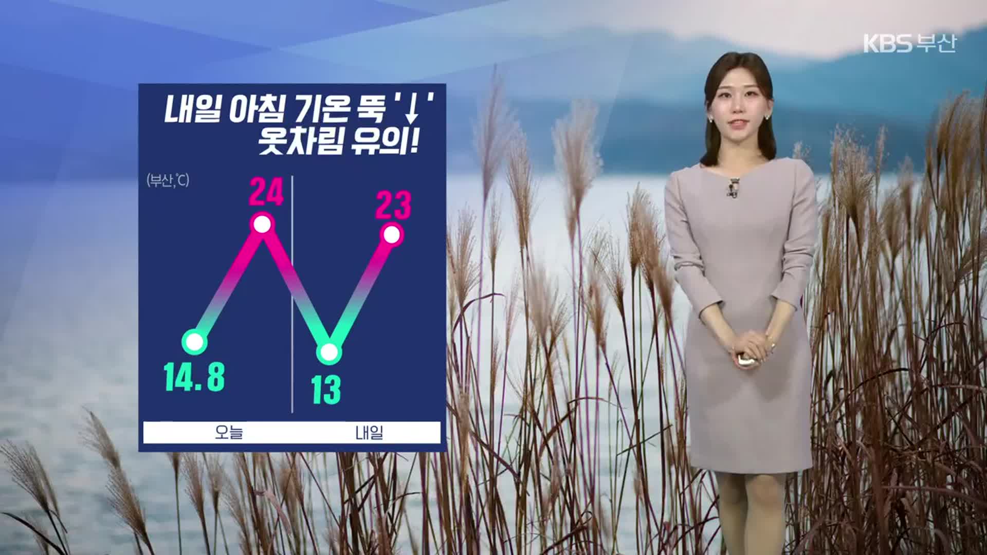 [날씨] 부산 내일 아침 기온 ‘뚝’↓…옷차림 유의!