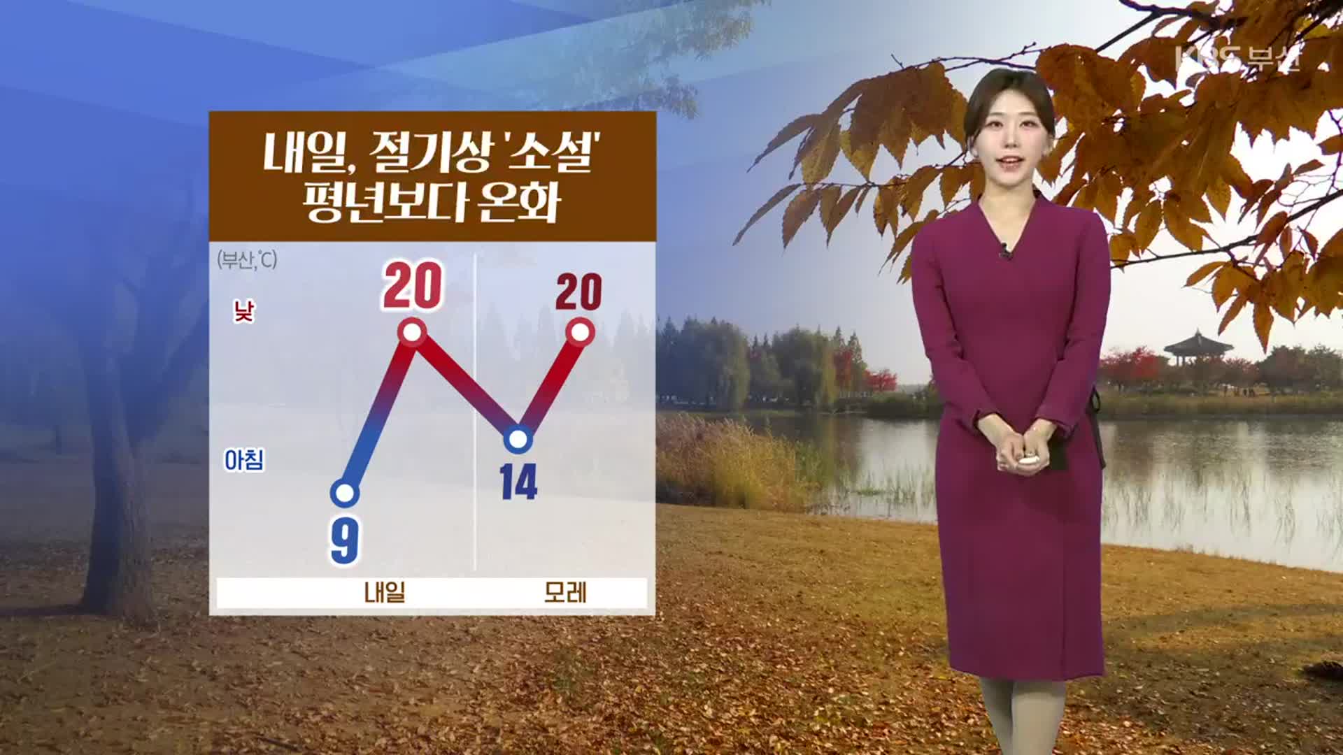 [날씨] 내일 절기 ‘소설’…부산 평년보다 온화