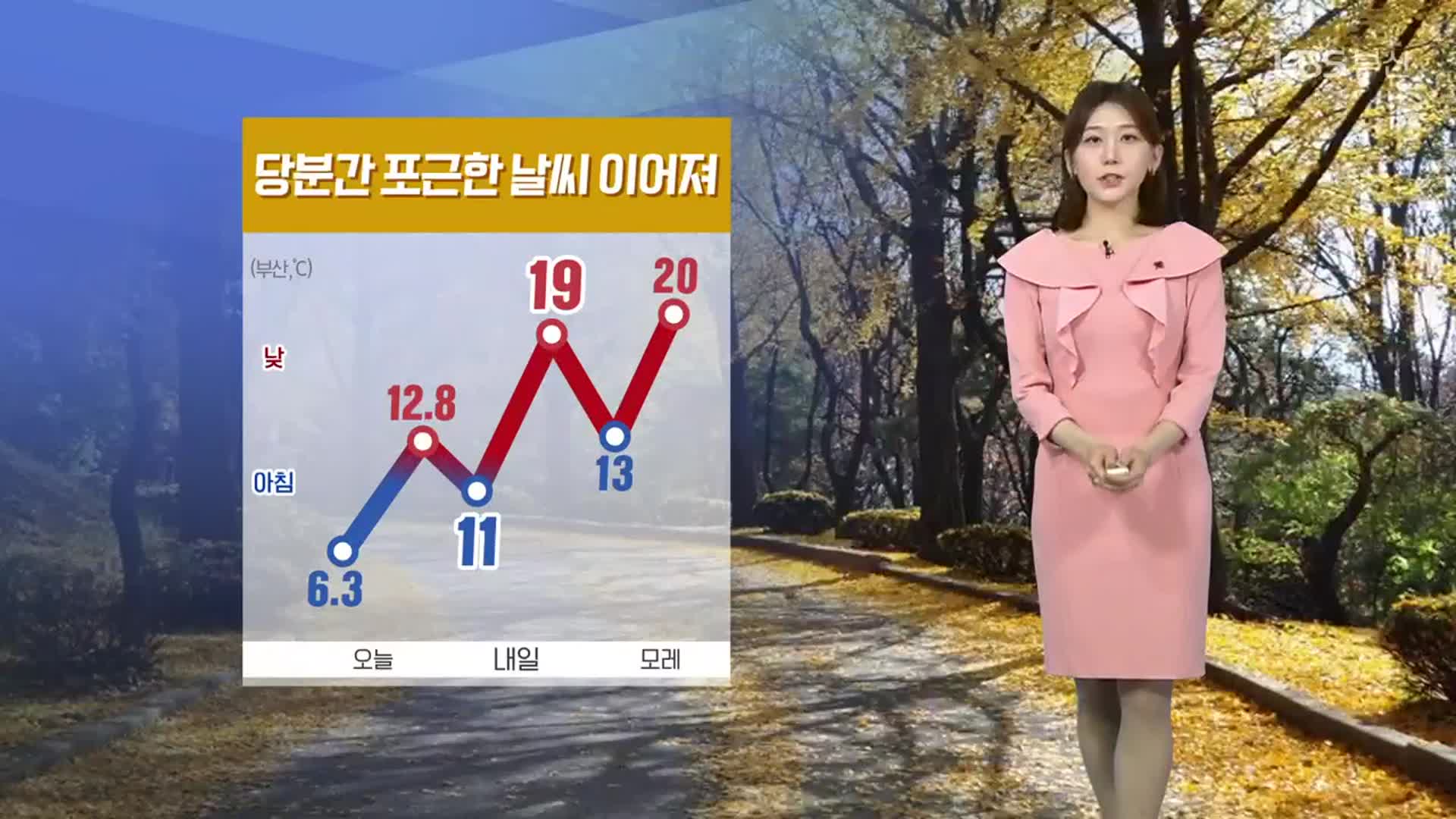 [날씨] 부산 당분간 포근한 날씨 이어져…내일 강풍주의