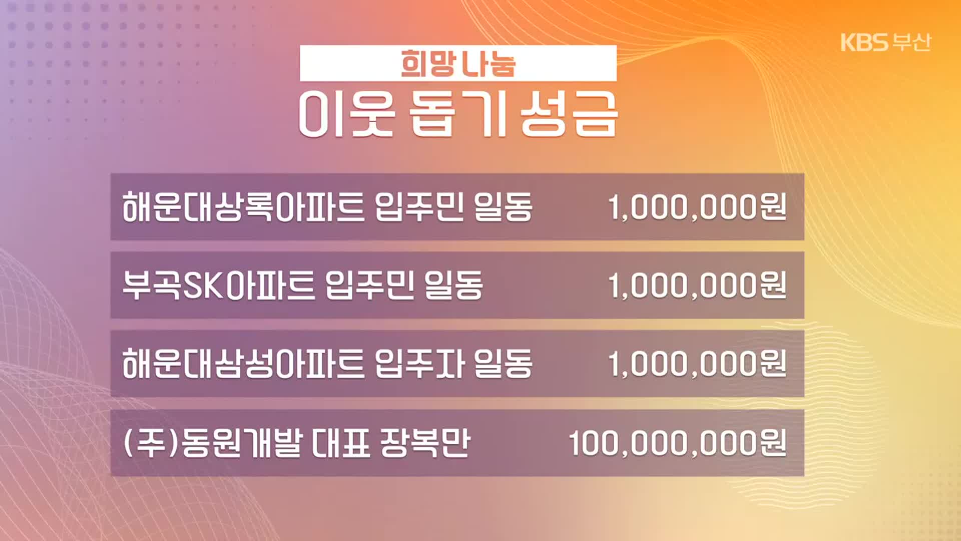 희망나눔 이웃 돕기 성금 모금