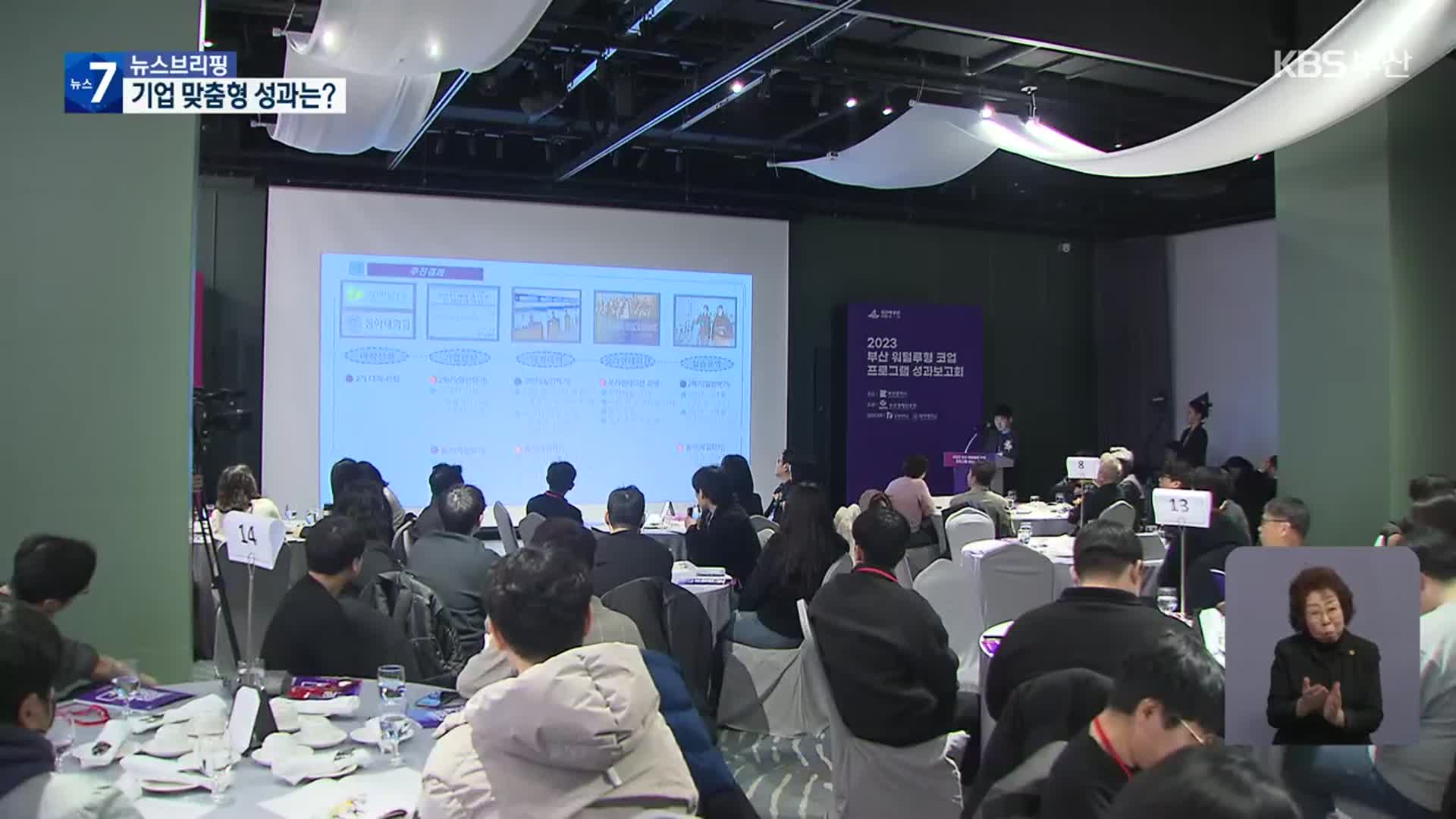 “청년 인재, 지역에서 키운다” 산학연계 성적표는?