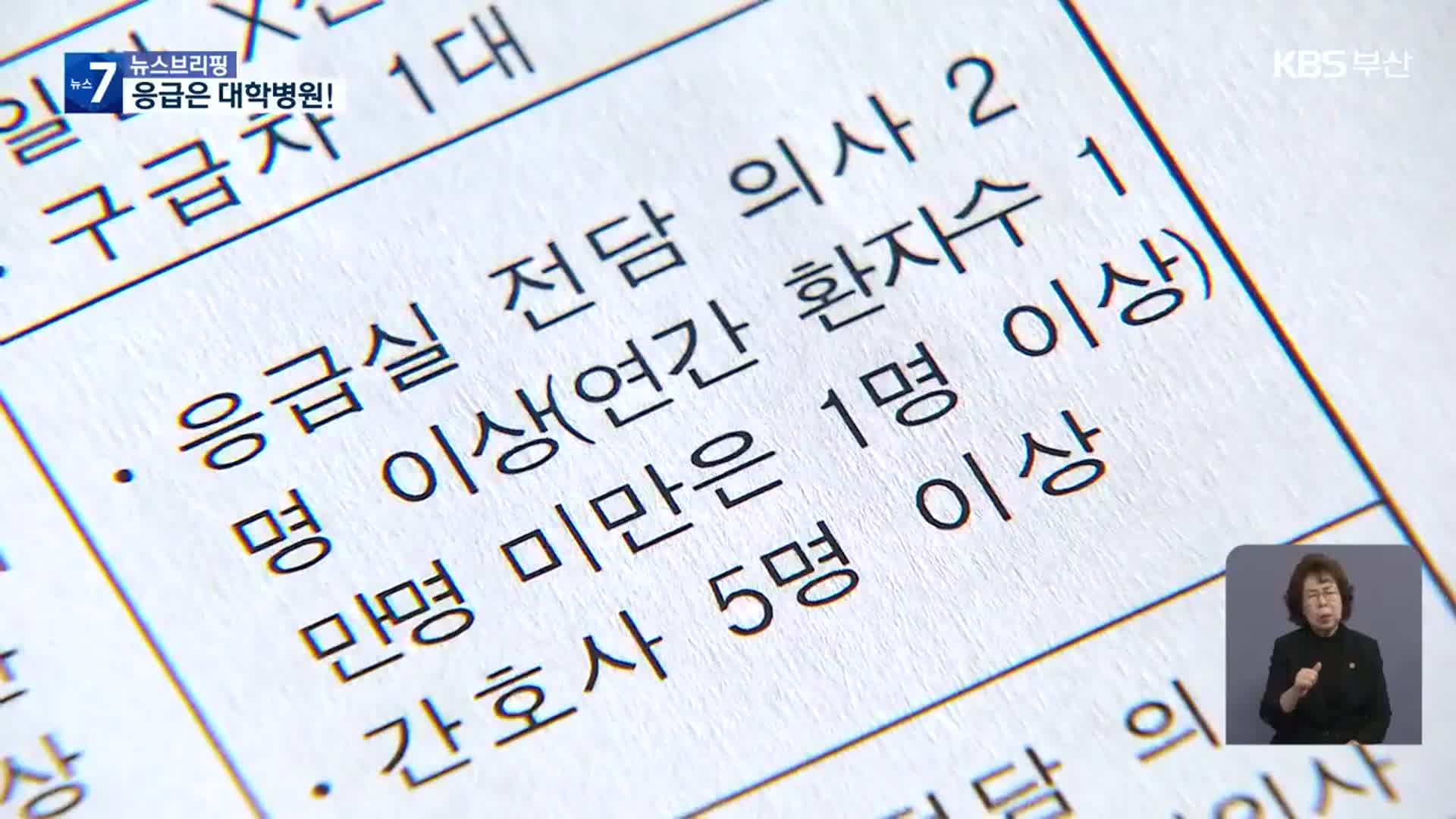 119 응급환자 이송 11만 건 분석…대학병원 ‘쏠림’