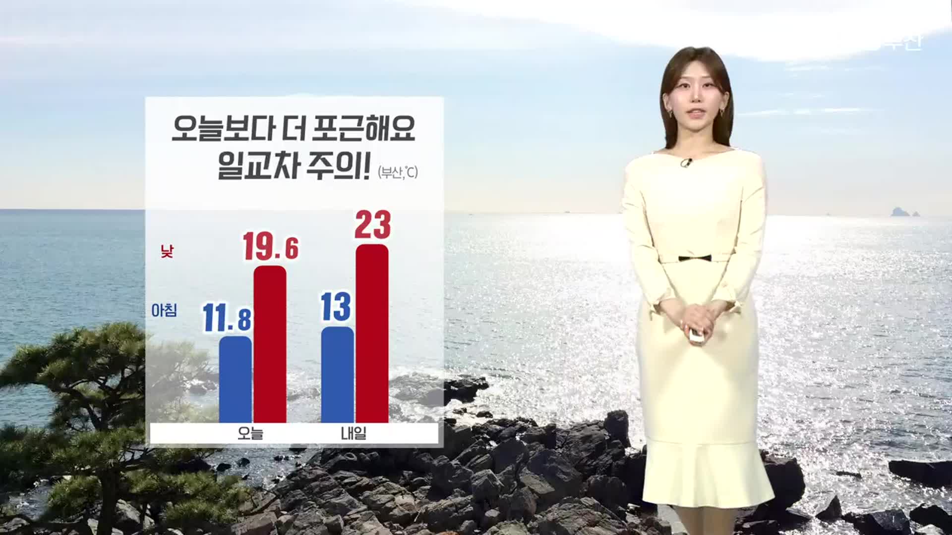 [날씨] 부산 내일 더 포근해요…일교차 주의!