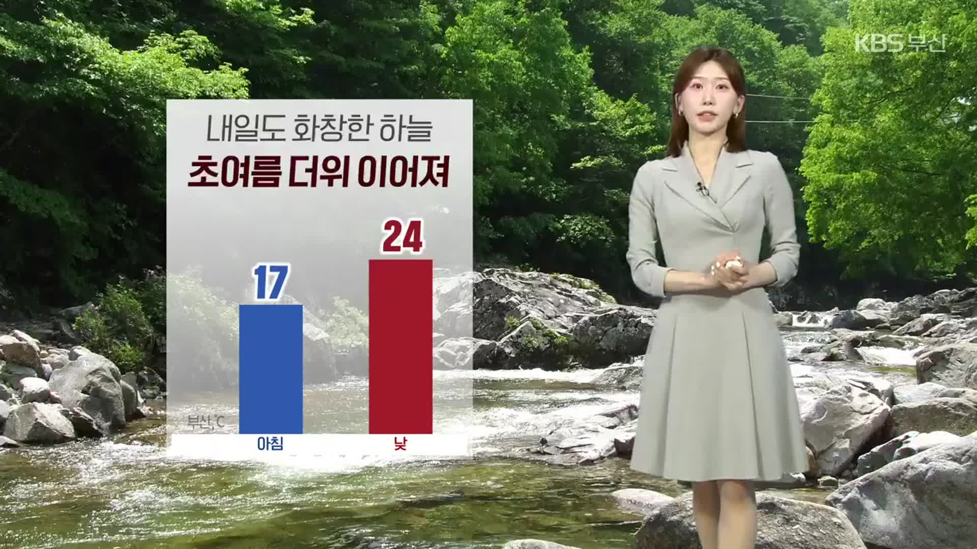 [날씨] 부산 내일도 화창한 하늘…초여름 더위 이어져