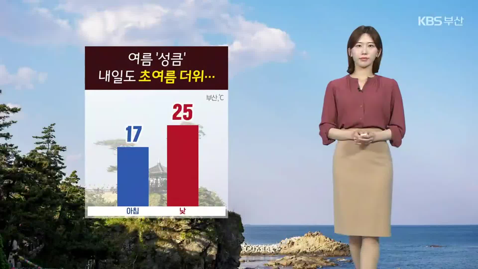 [날씨] 부산 내일도 초여름 더위…강한 자외선 주의