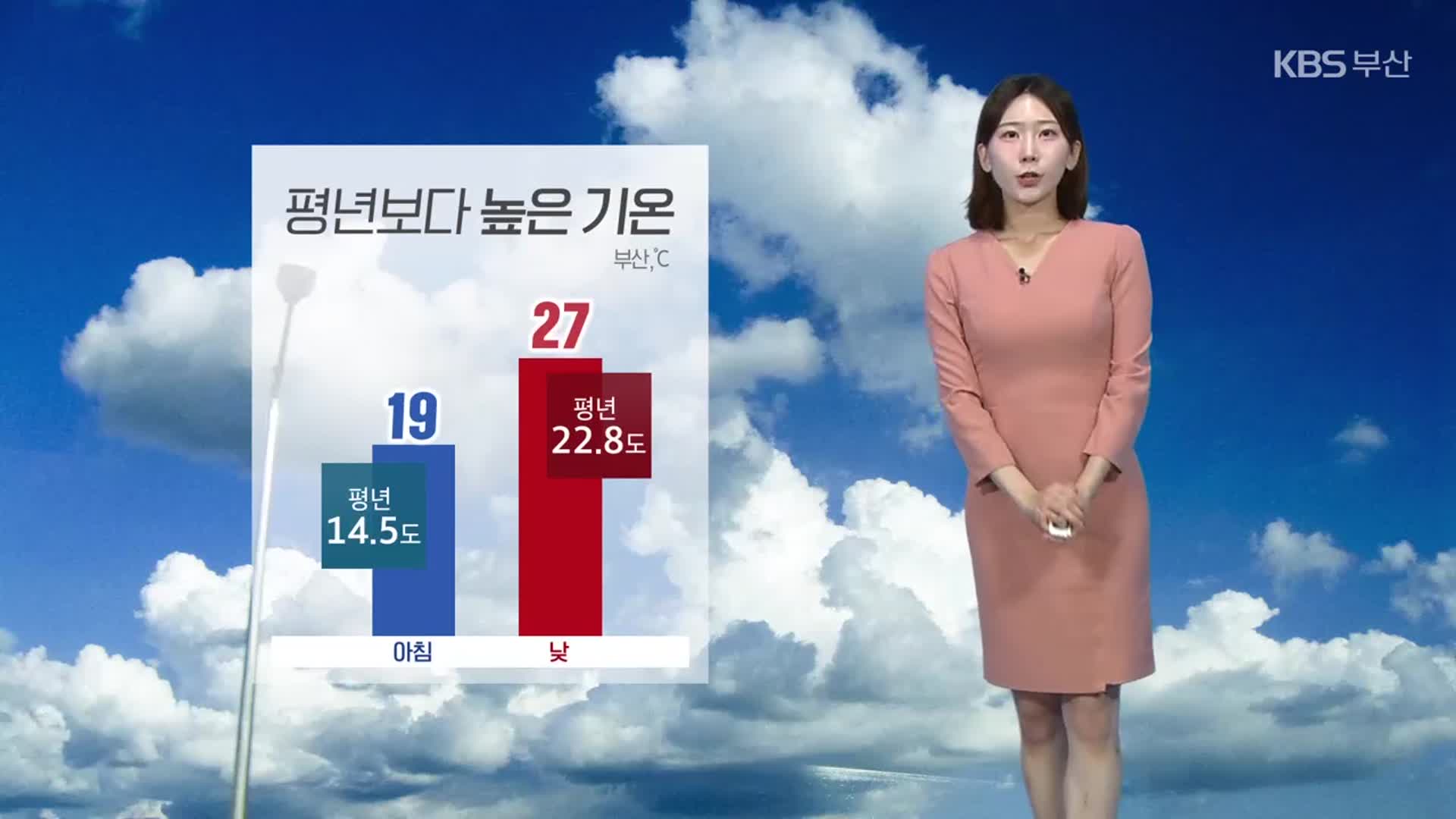 [날씨] 부산 내일 평년보다 높은 기온…낮 최고 기온 27도