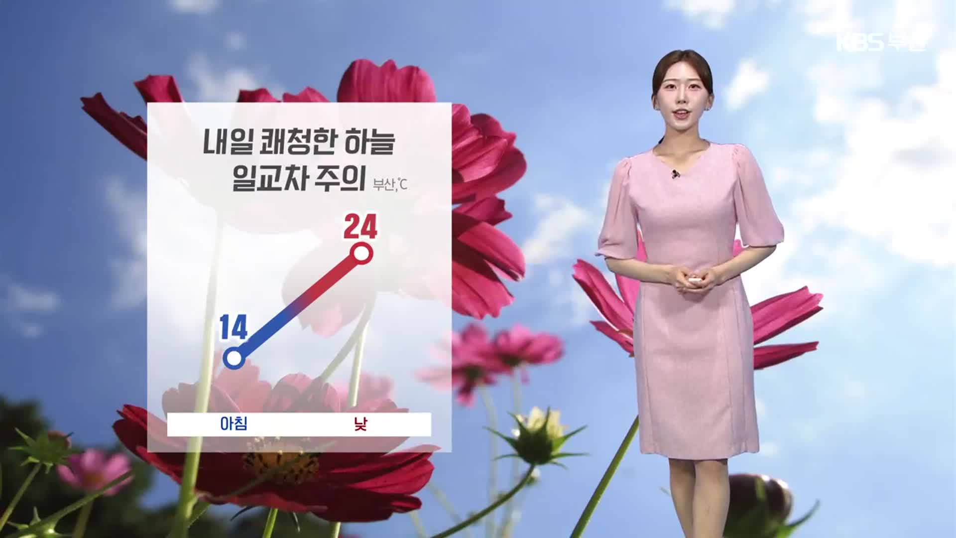 [날씨] 부산 내일 낮 최고 24도…큰 일교차 주의